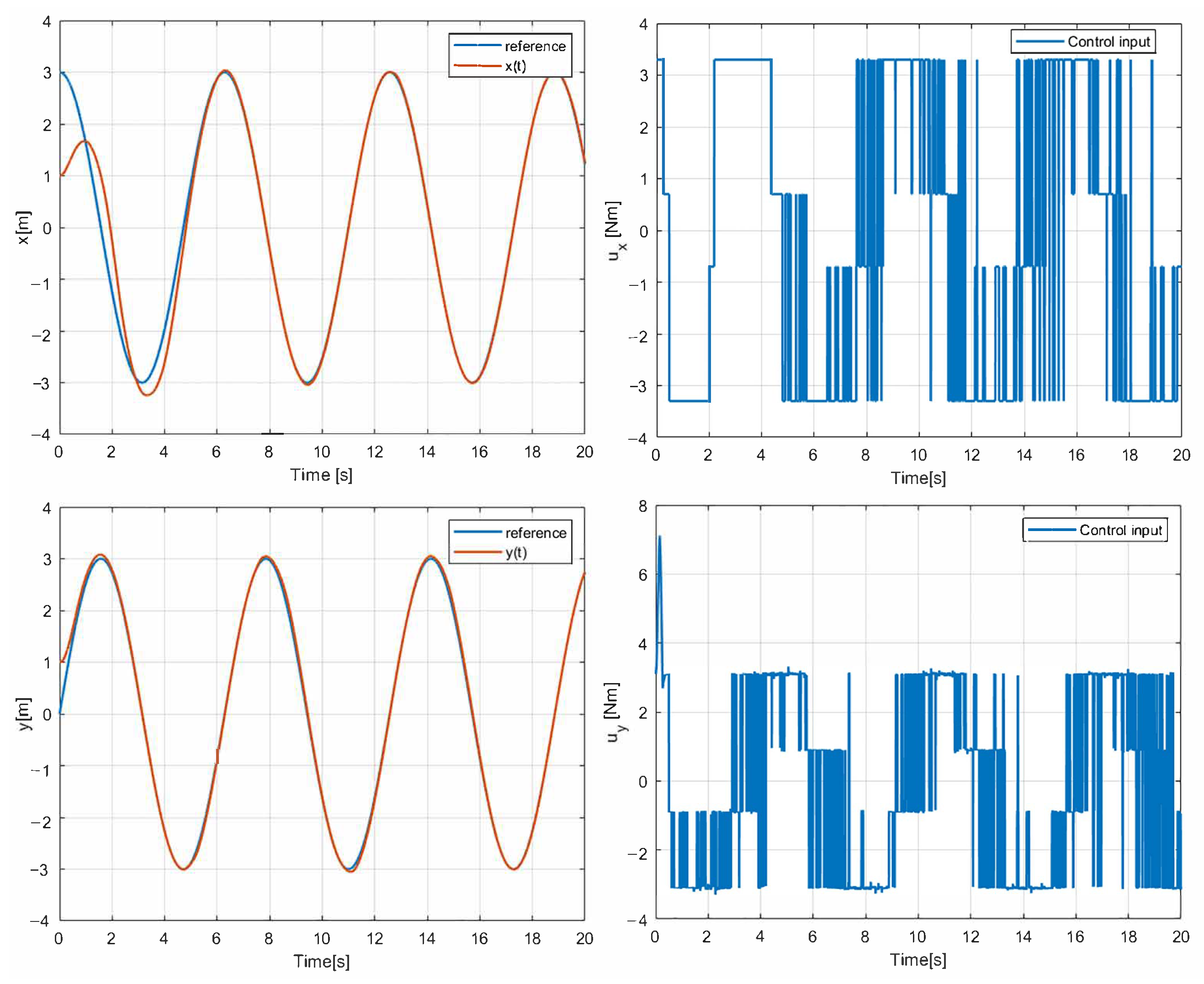 Sensors 25 04334 g003