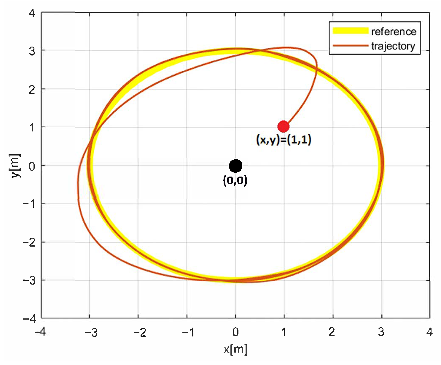 Sensors 25 04334 g004