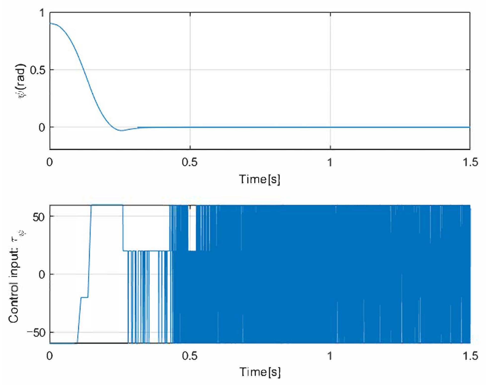 Sensors 25 04334 g005