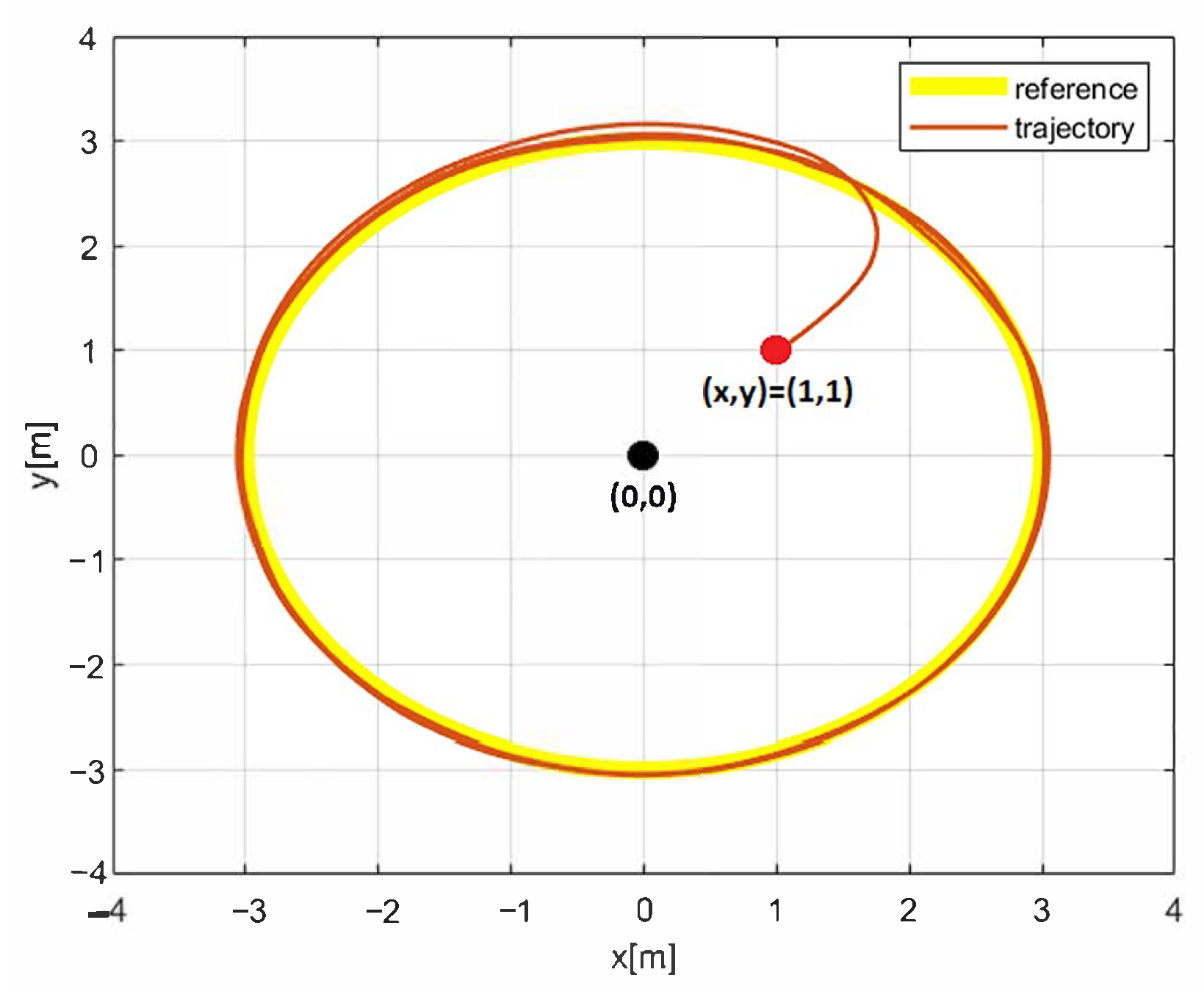 Sensors 25 04334 g007
