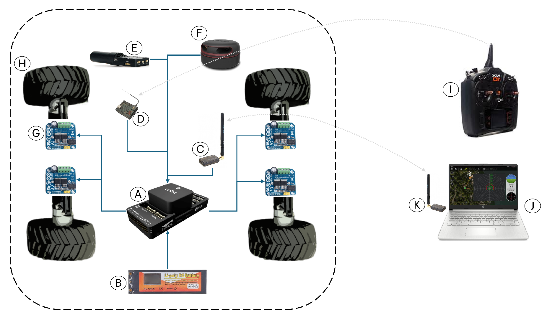 Sensors 25 04334 g009