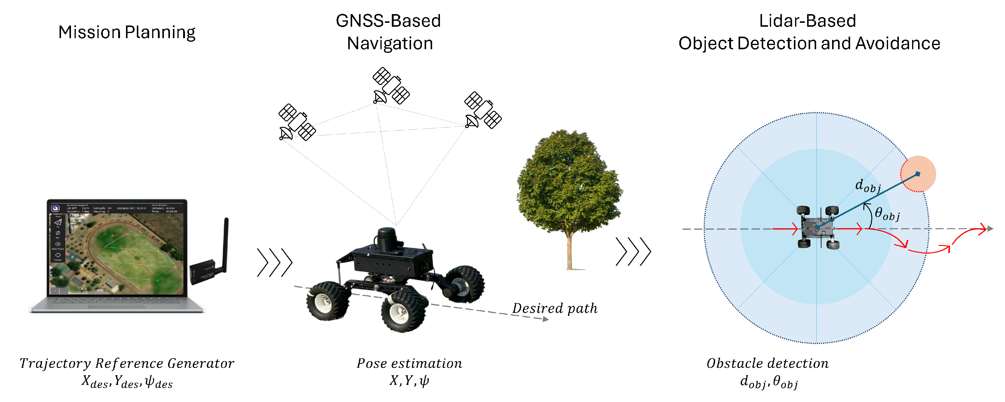 Sensors 25 04334 g013