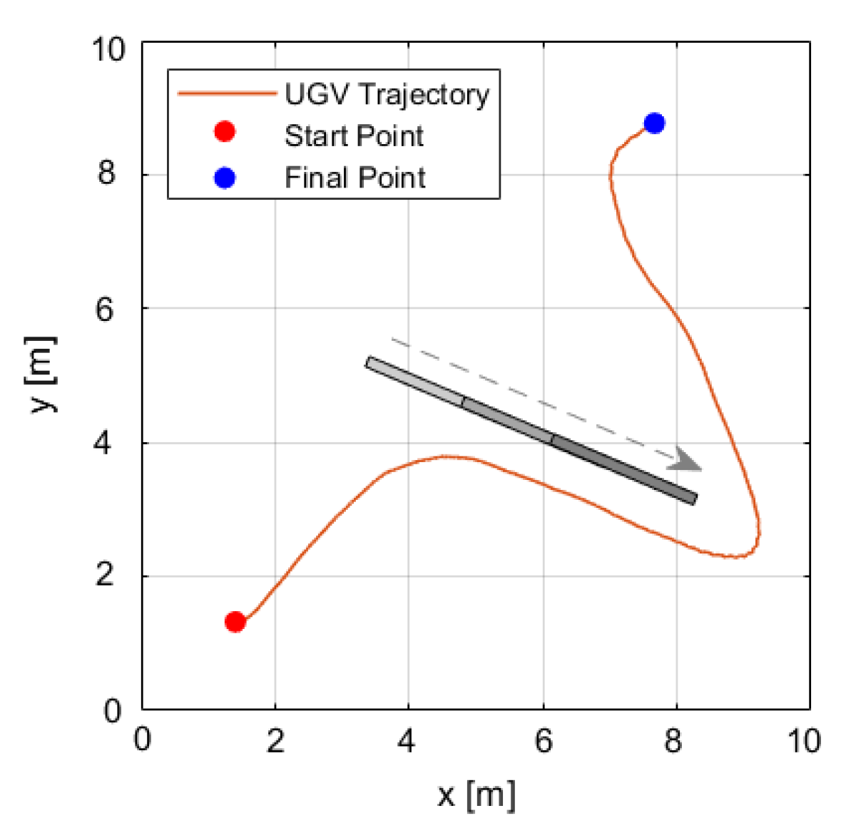 Sensors 25 04334 g015