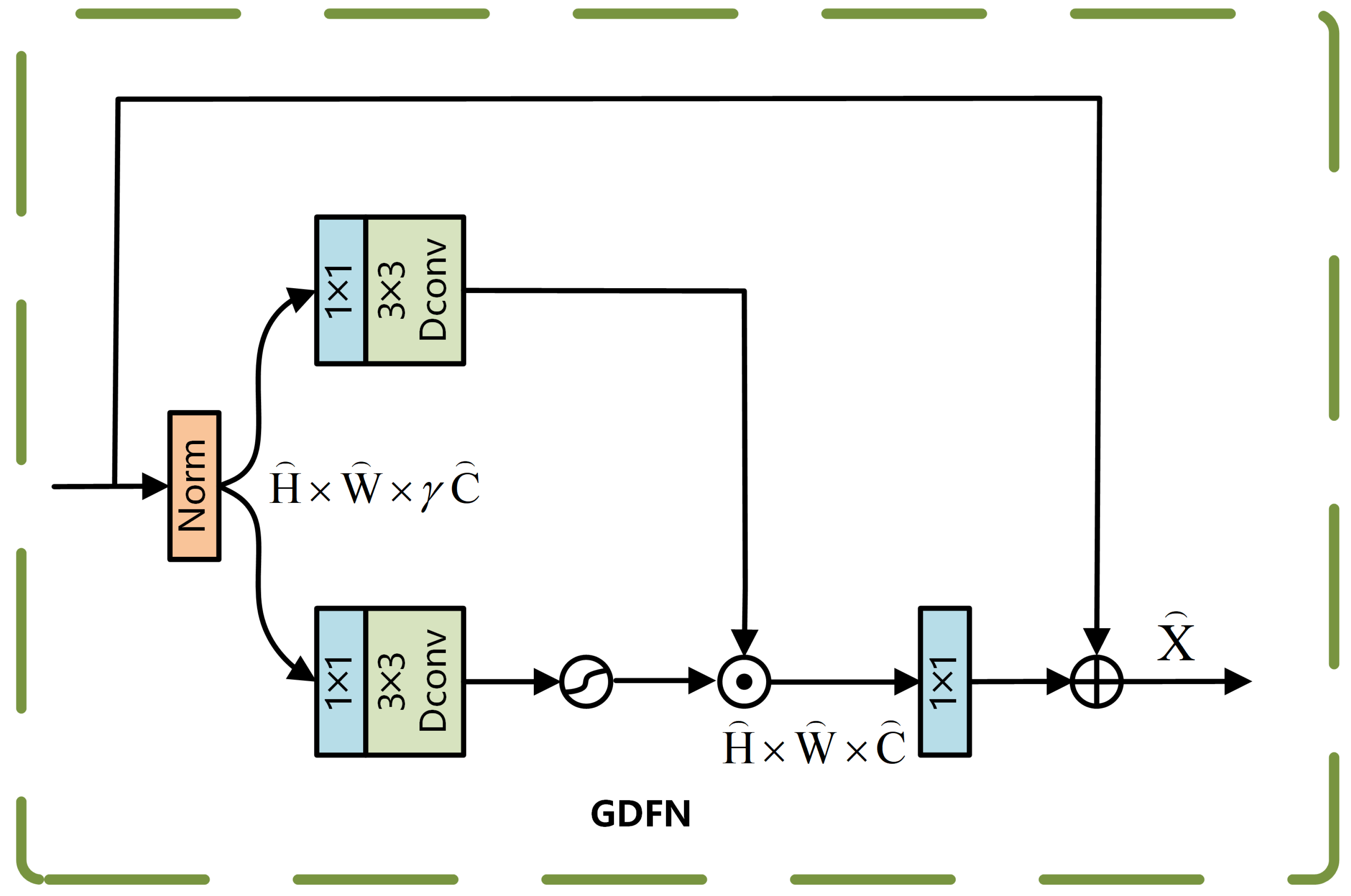 Sensors 25 04335 g004