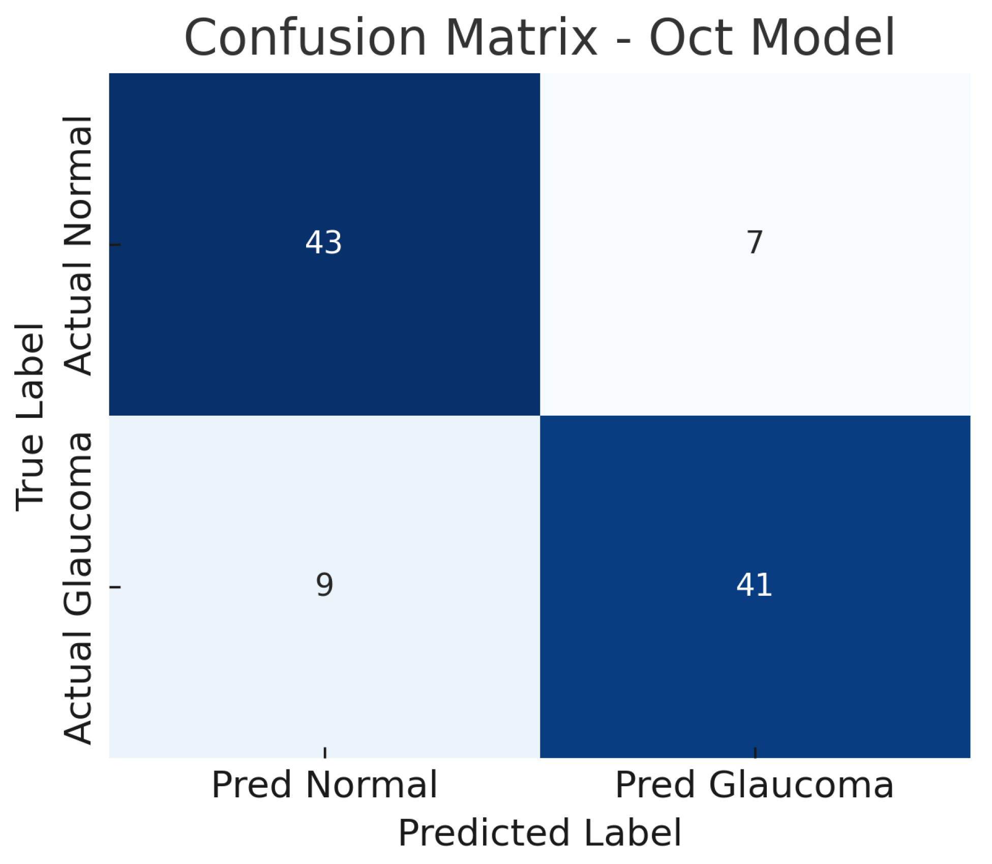 Sensors 25 04337 g008