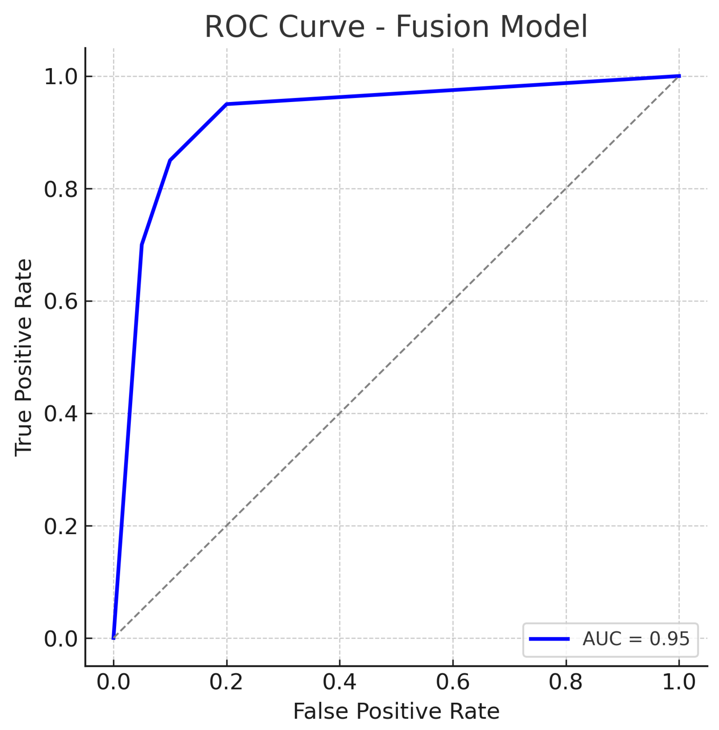 Sensors 25 04337 g011