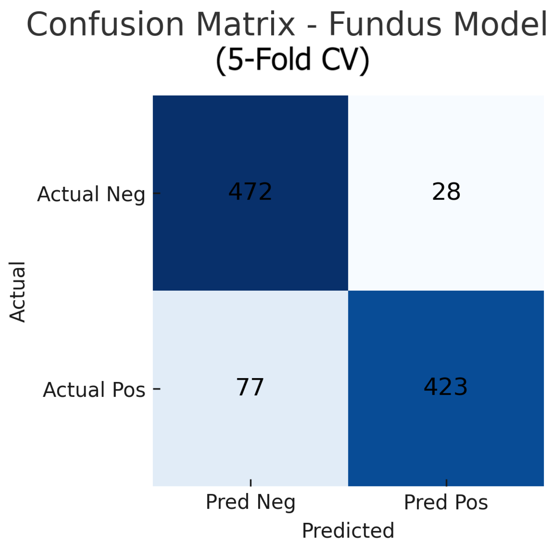 Sensors 25 04337 g015