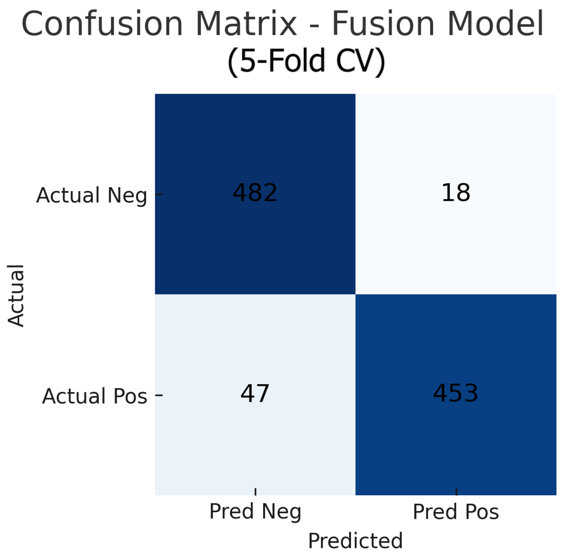 Sensors 25 04337 g017