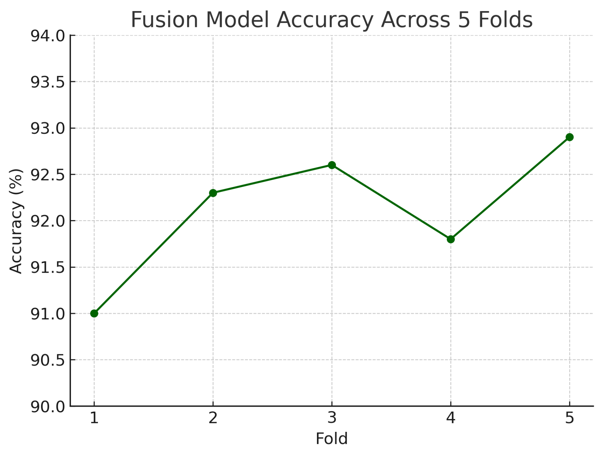Sensors 25 04337 g018