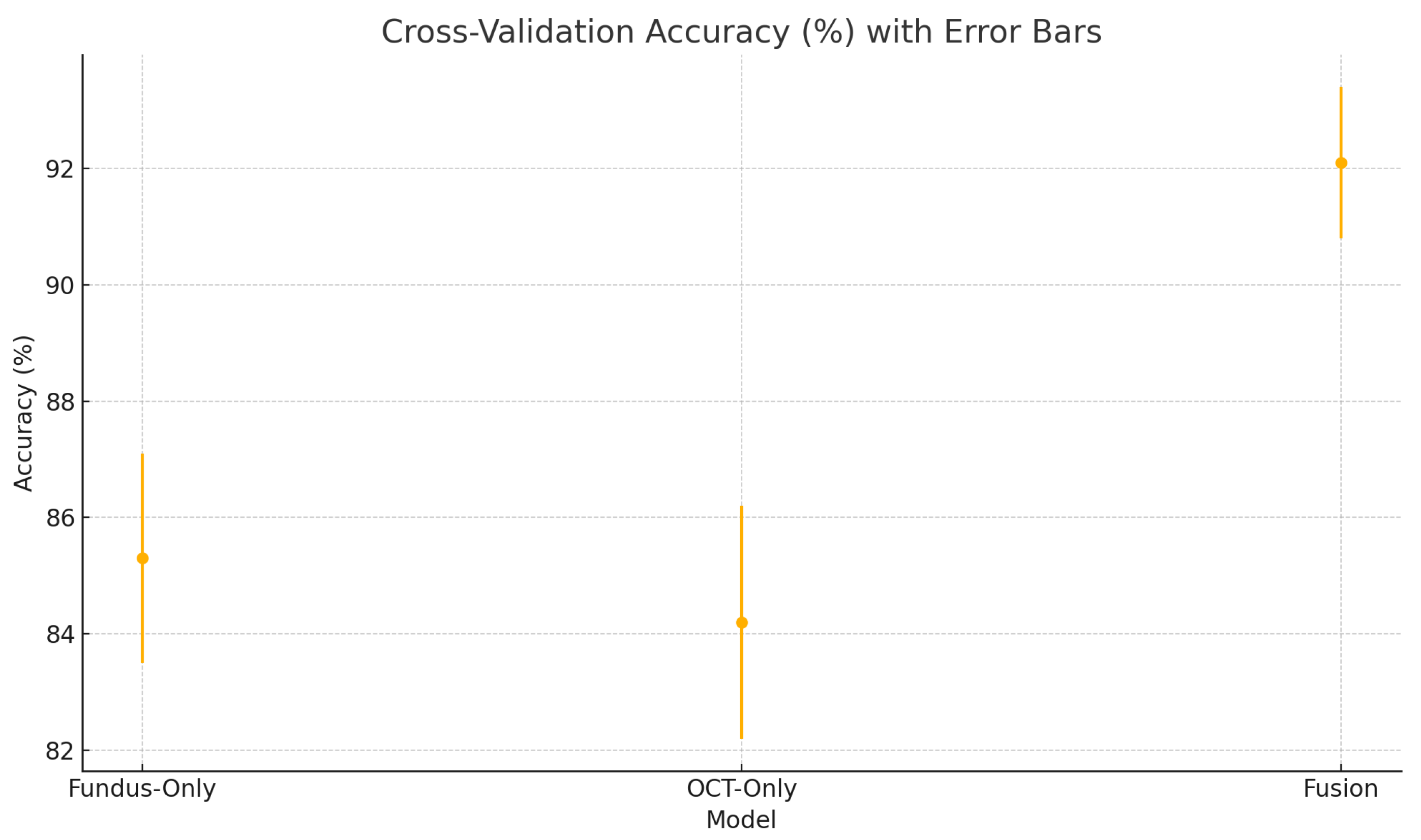 Sensors 25 04337 g022
