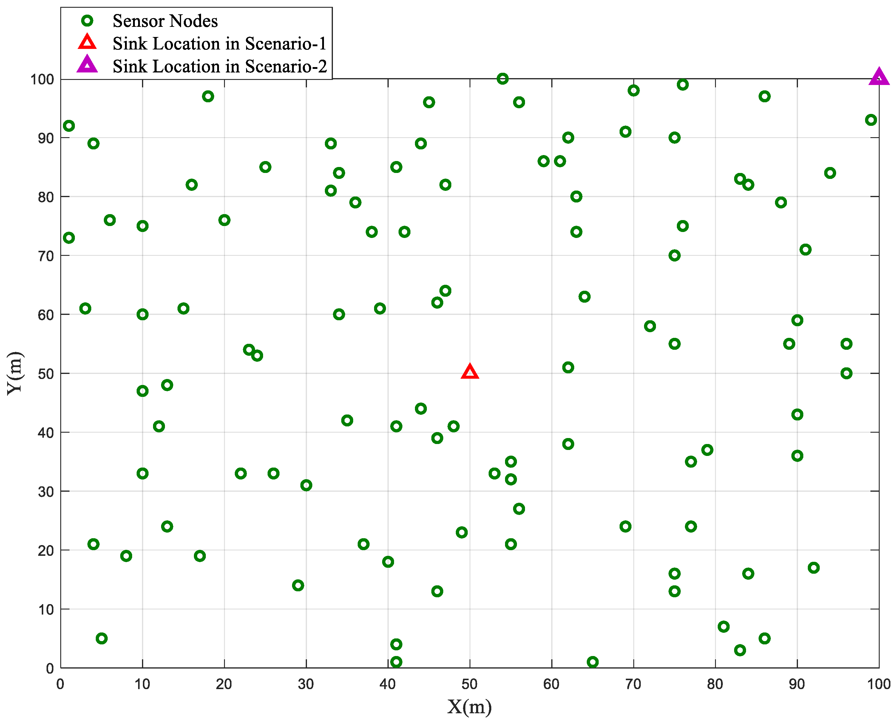 Sensors 25 04339 g001