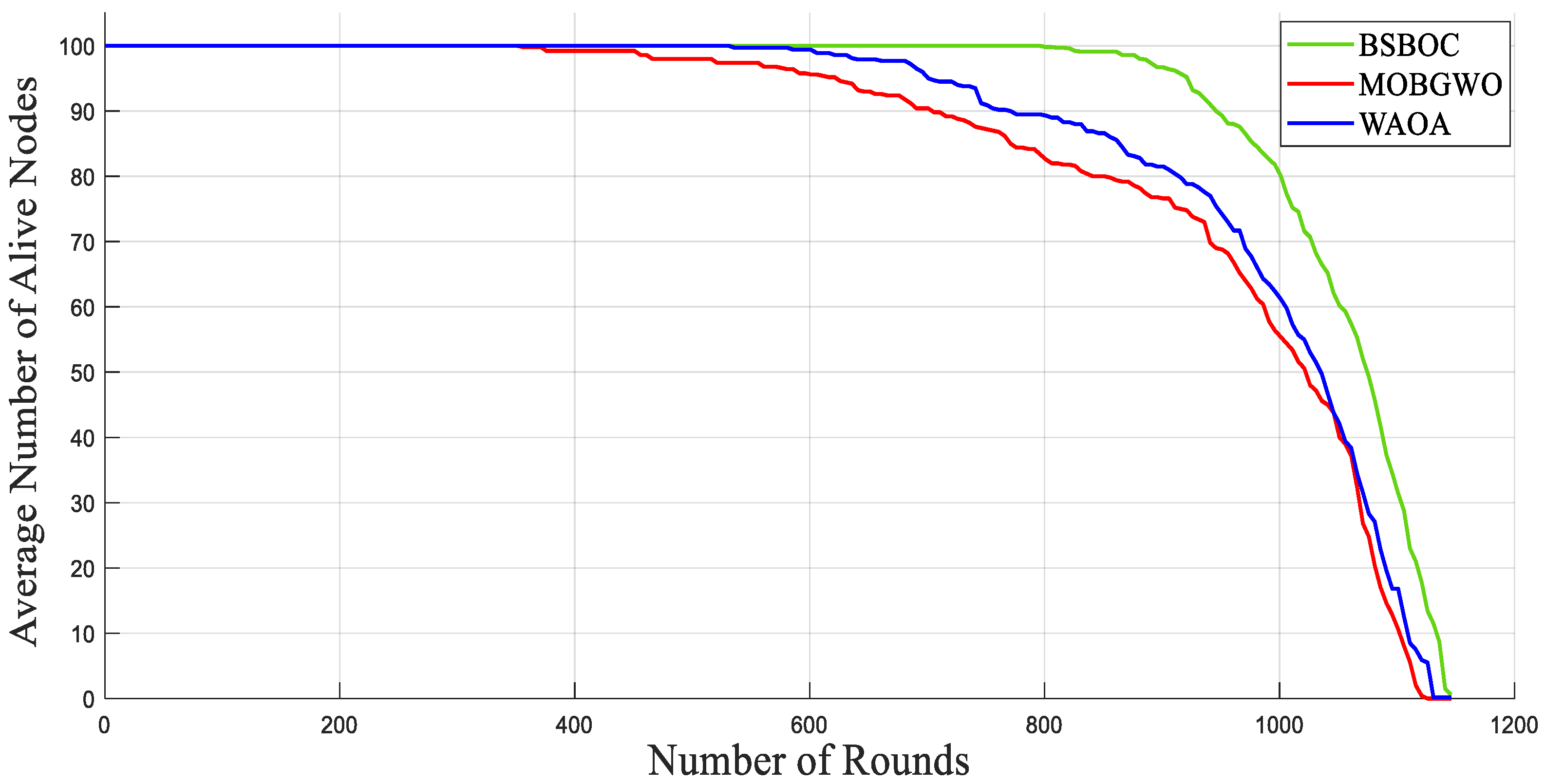 Sensors 25 04339 g002