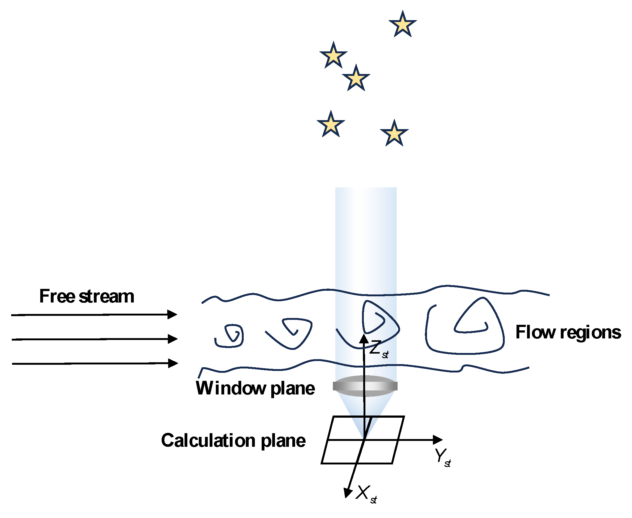 Sensors 25 04341 g003