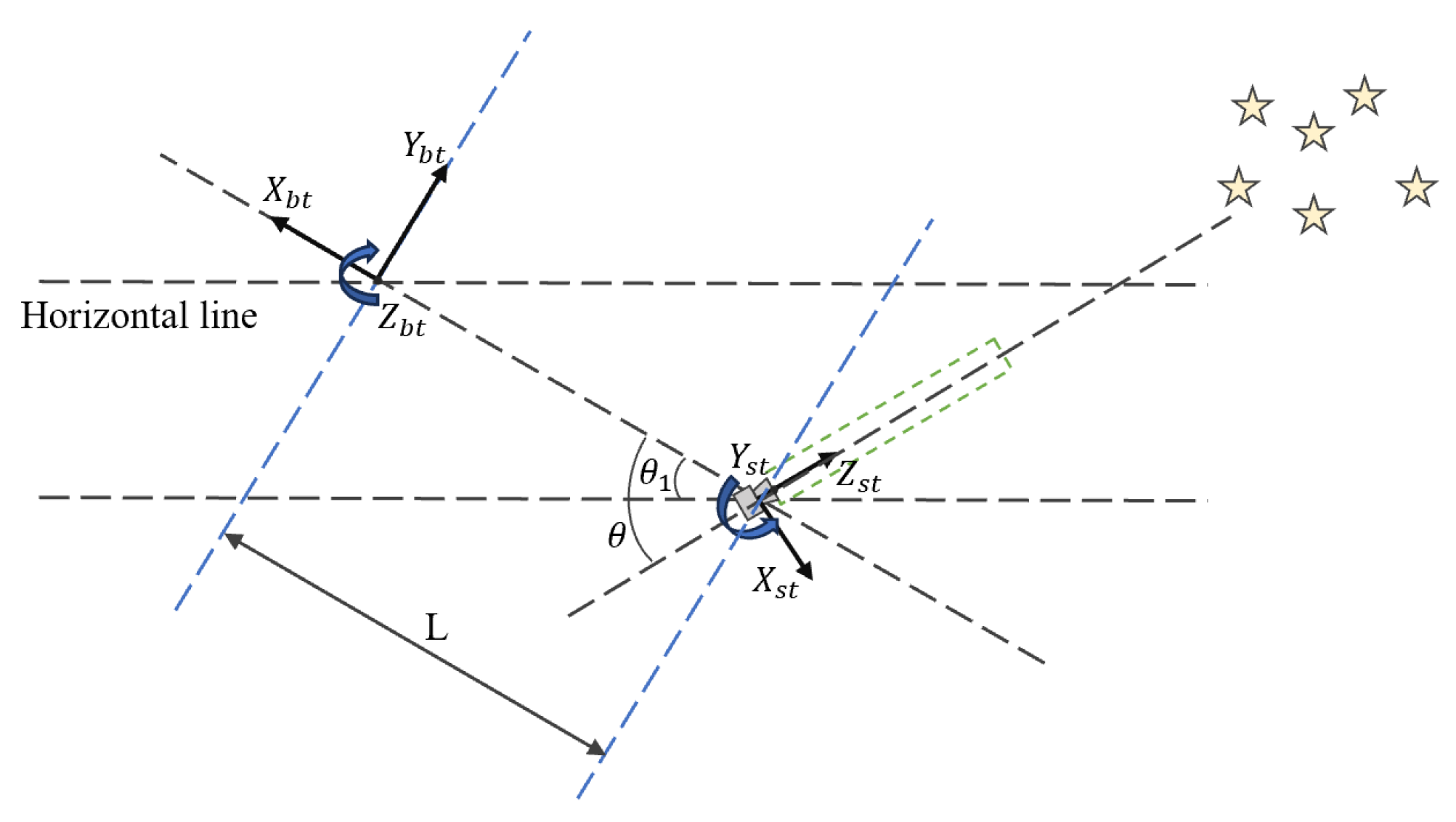 Sensors 25 04341 g004