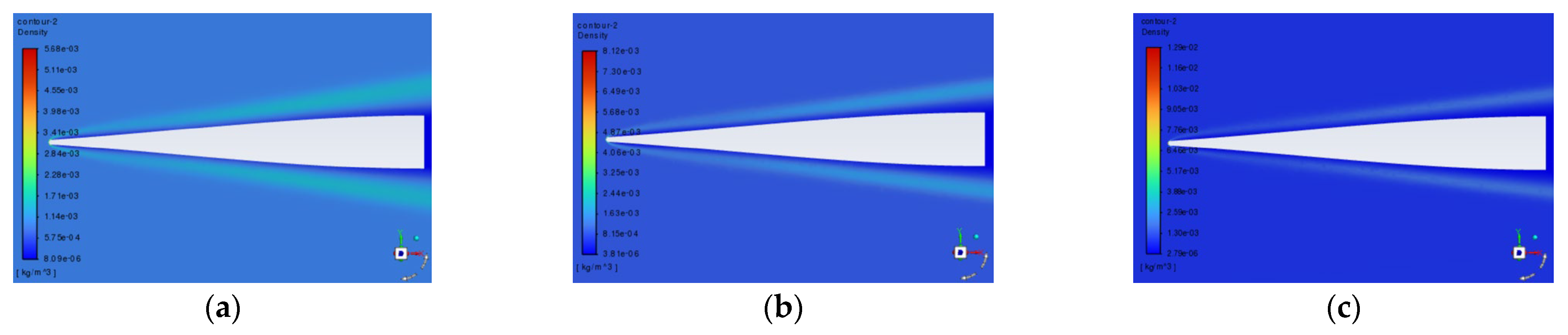 Sensors 25 04341 g005