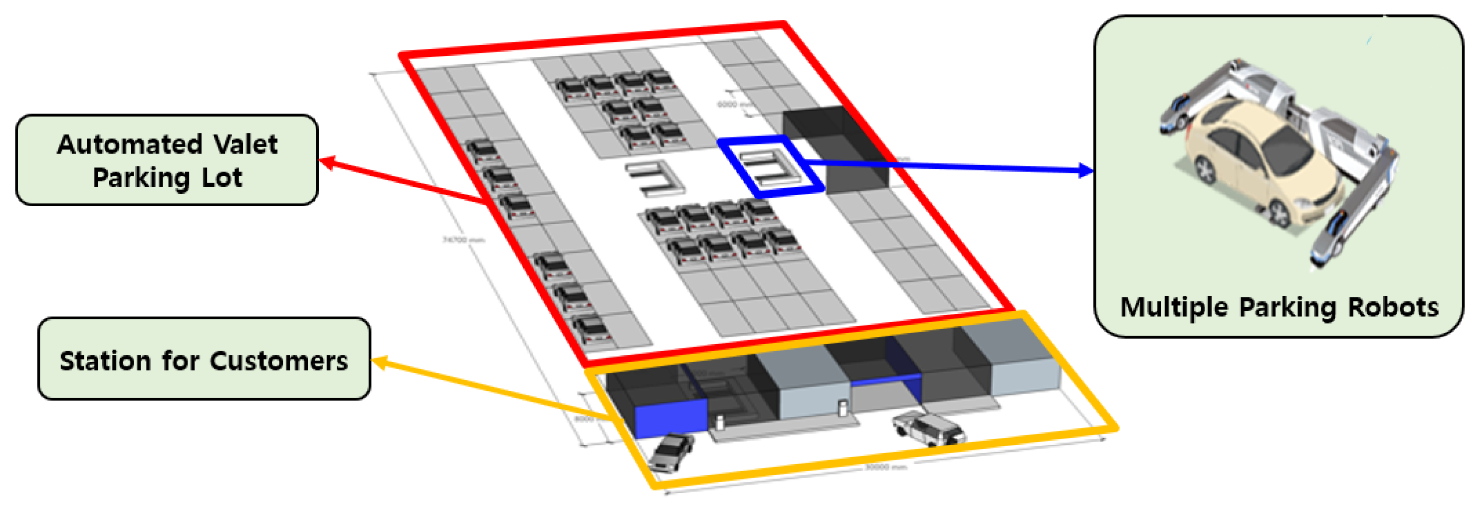 Sensors 25 04342 g001