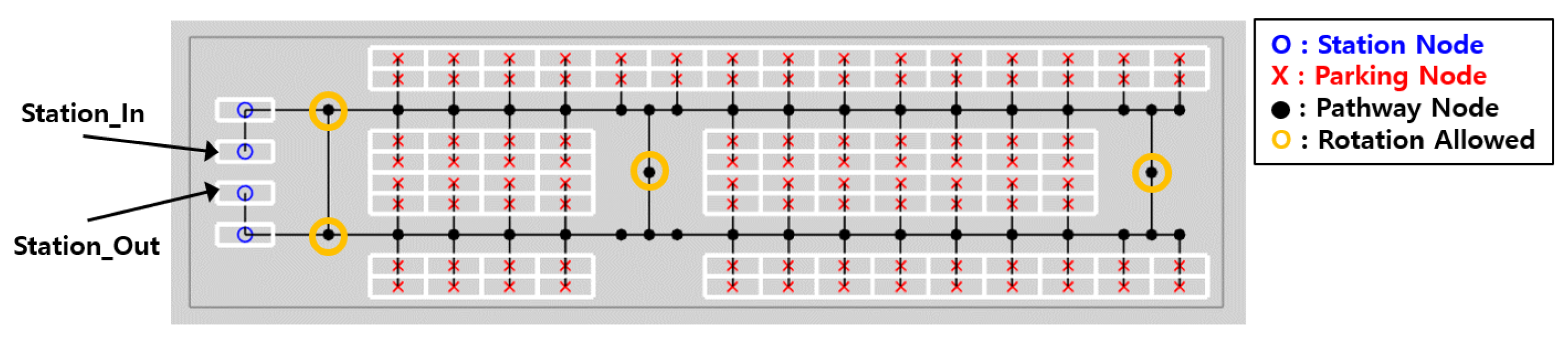 Sensors 25 04342 g003