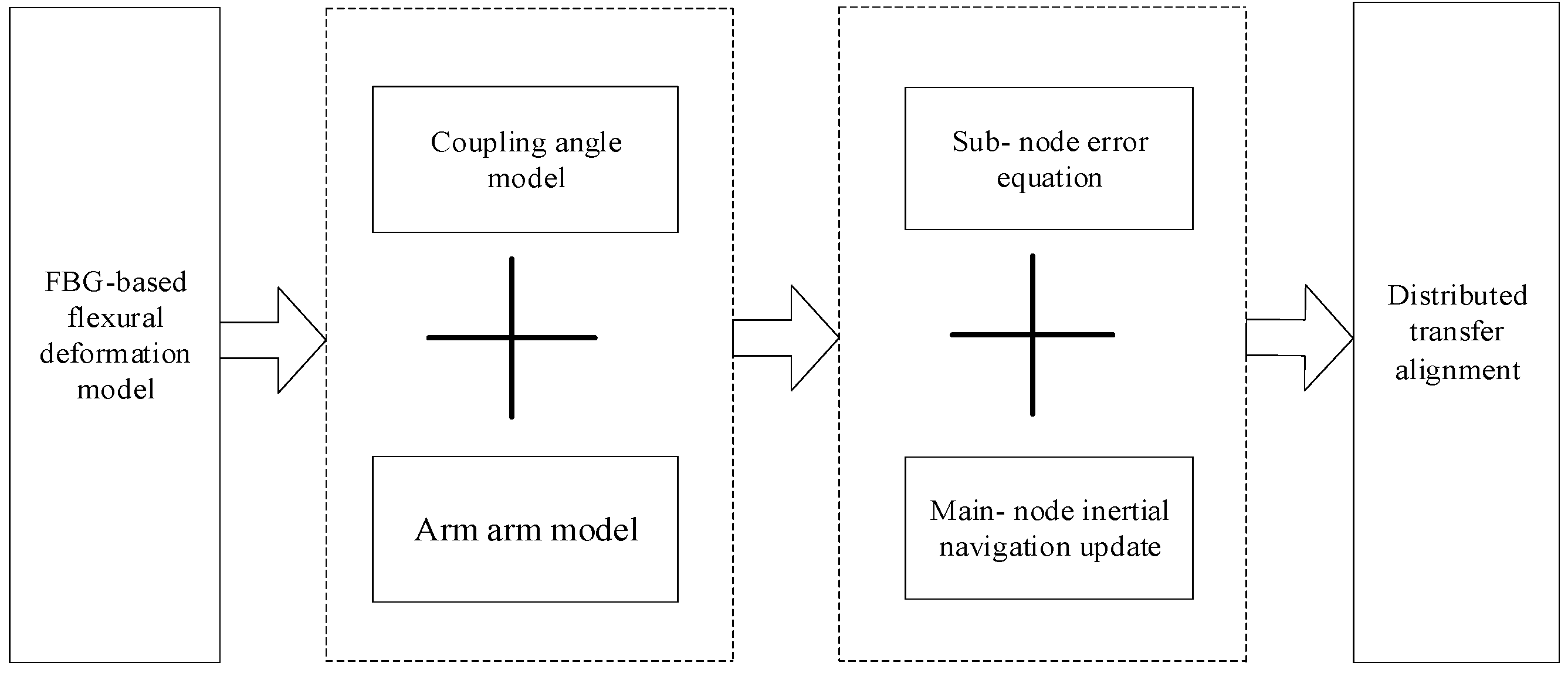 Sensors 25 04343 g001