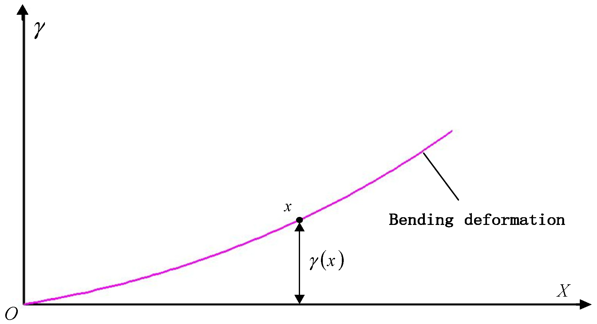 Sensors 25 04343 g004