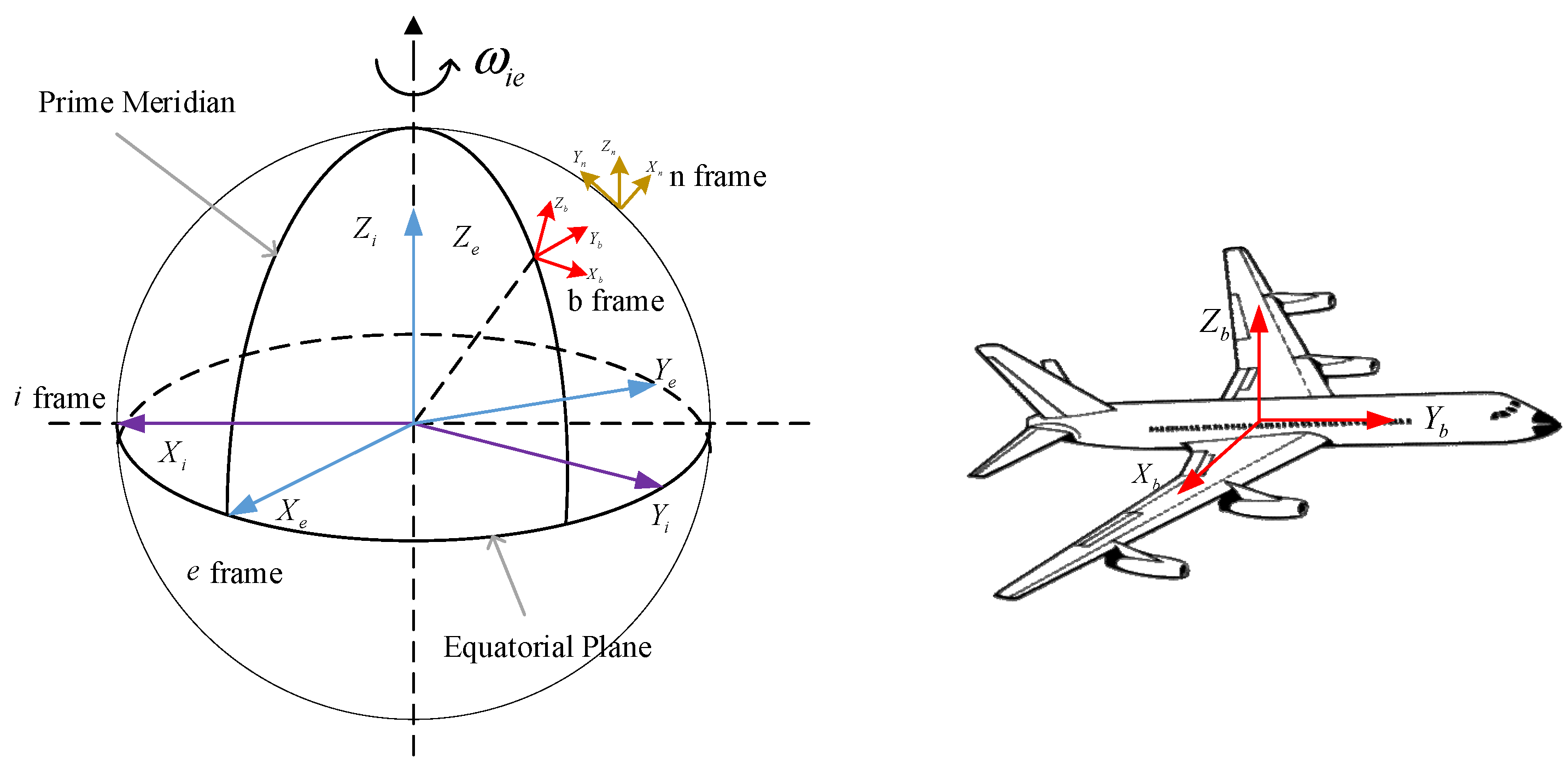 Sensors 25 04343 g005