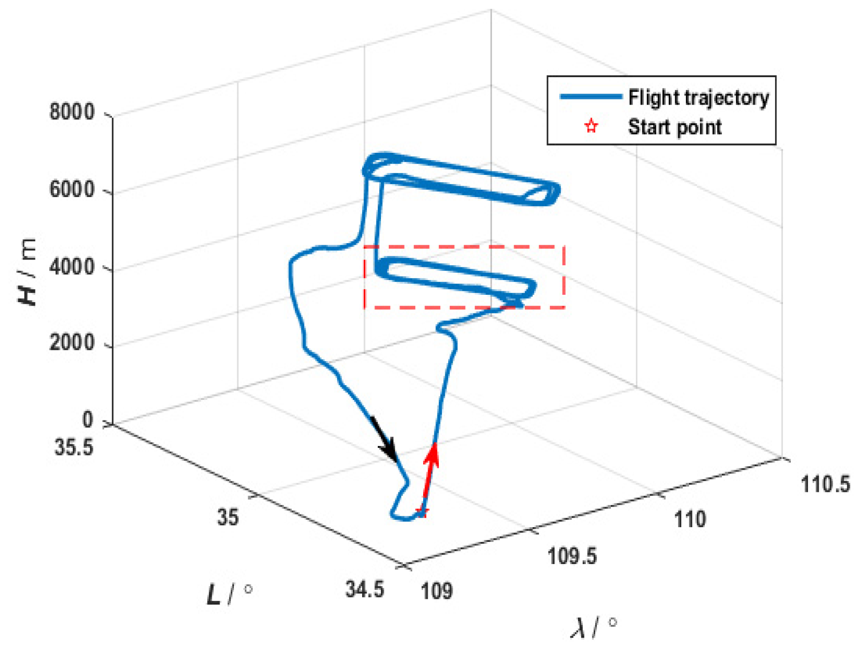 Sensors 25 04343 g011
