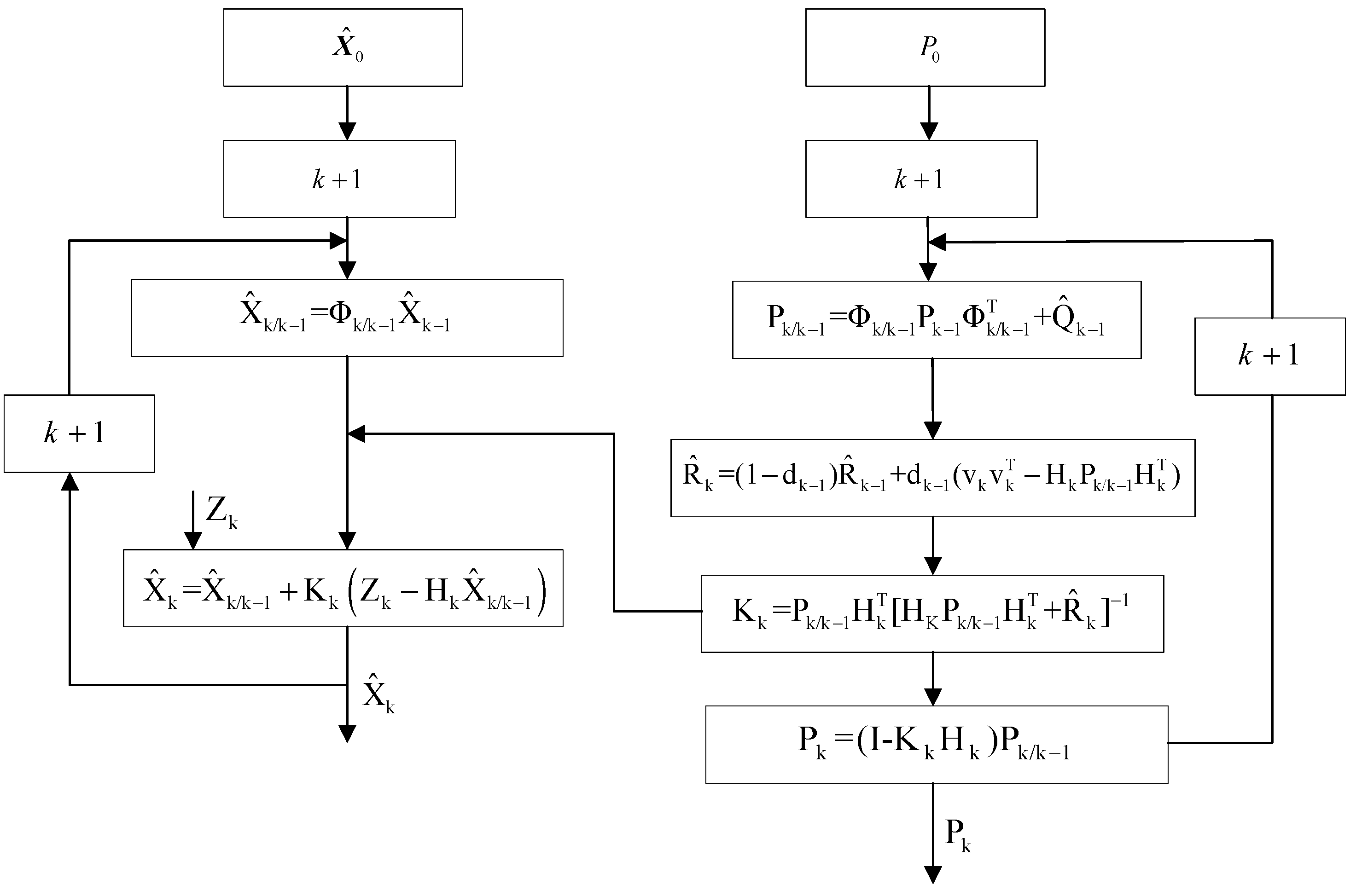 Sensors 25 04343 g015