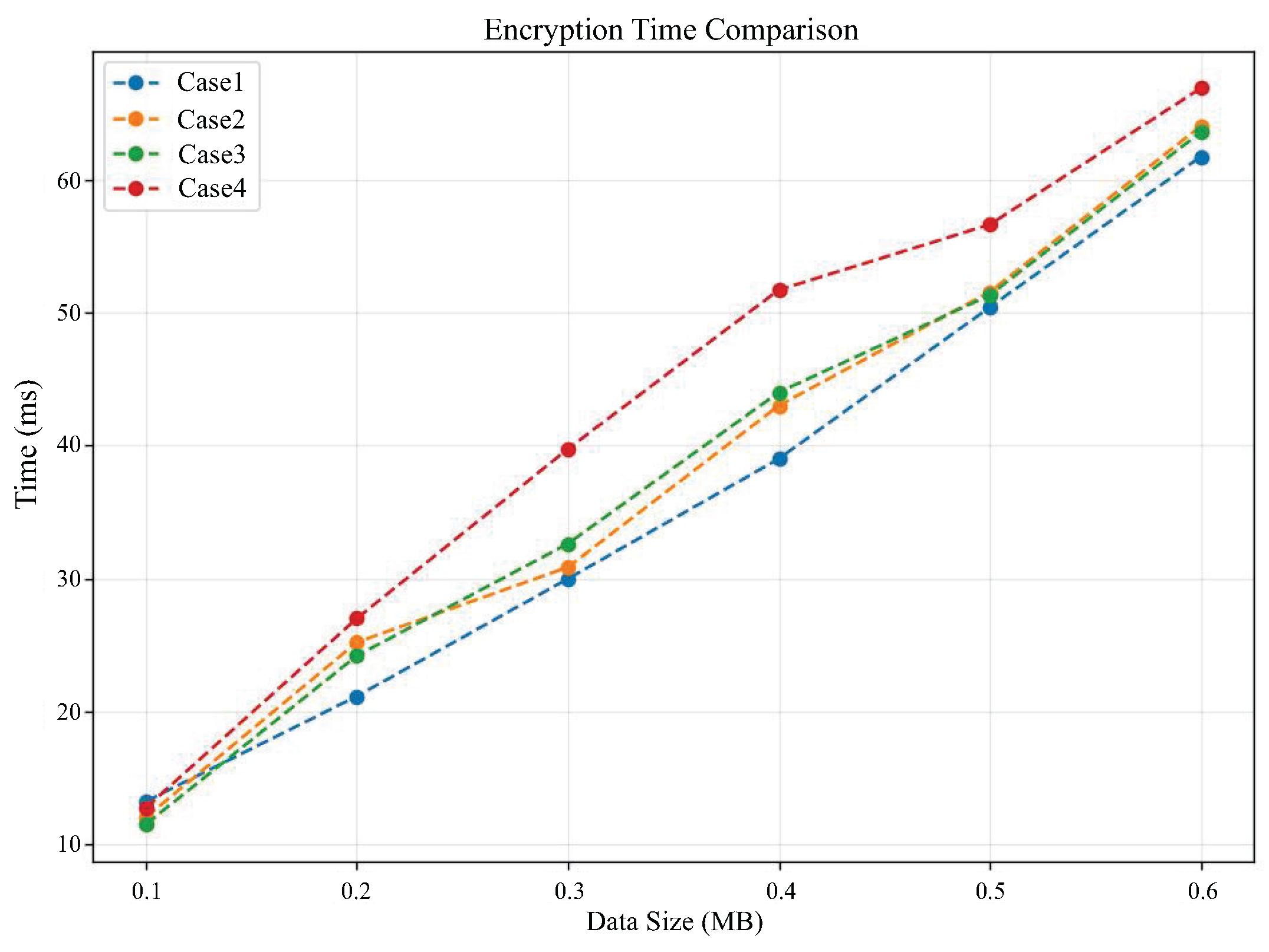 Sensors 25 04344 g006