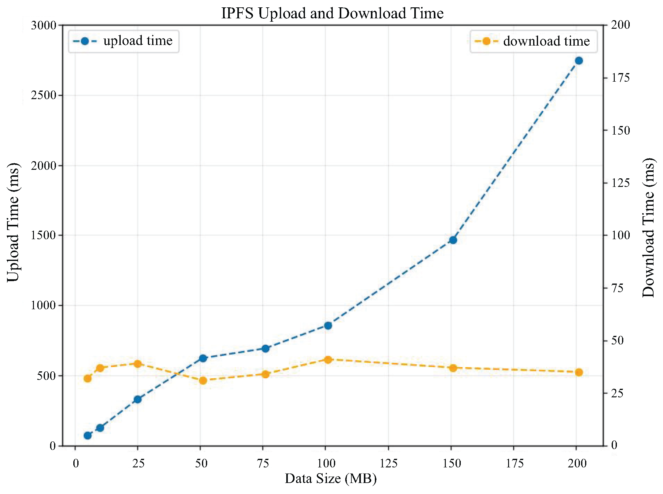 Sensors 25 04344 g009