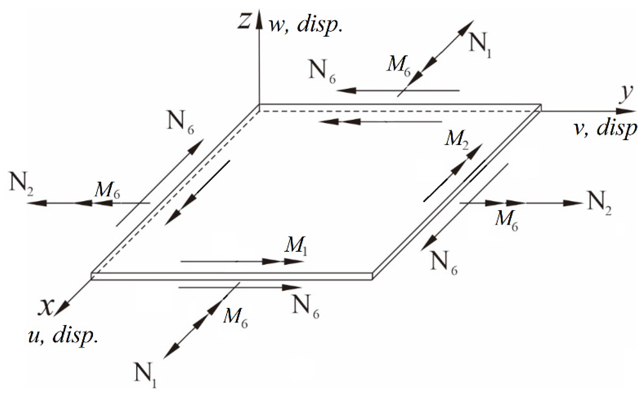 Sensors 25 04347 g001