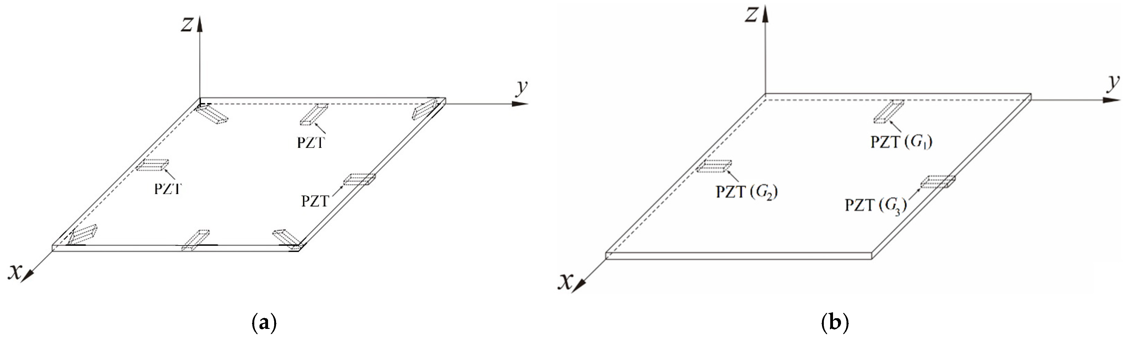 Sensors 25 04347 g002