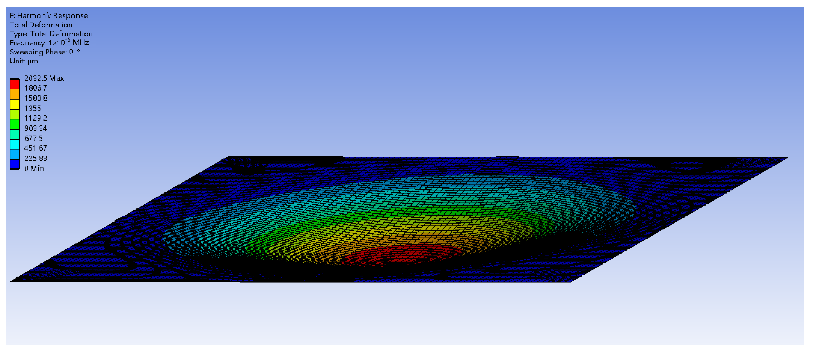 Sensors 25 04347 g005