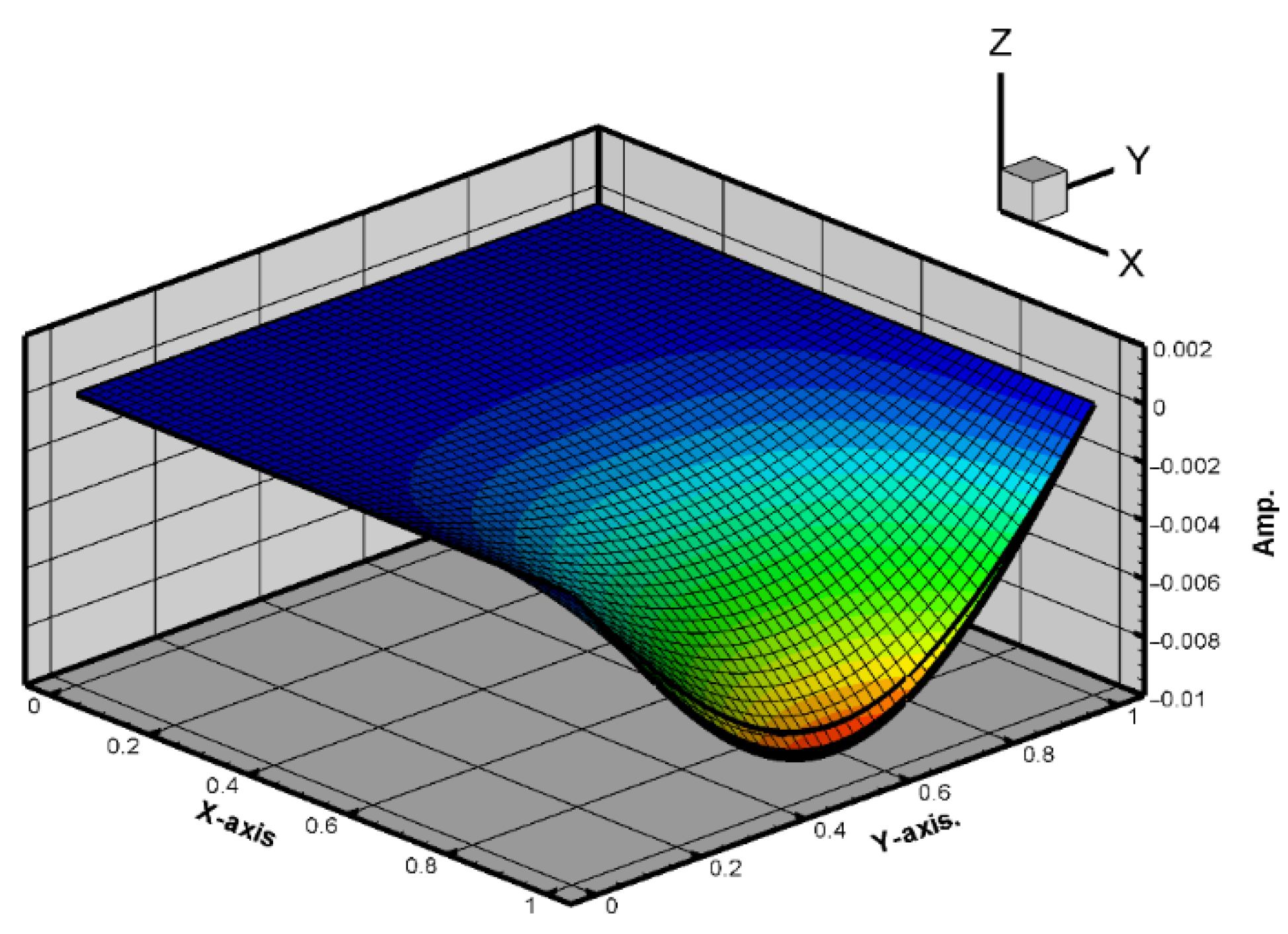 Sensors 25 04347 g007