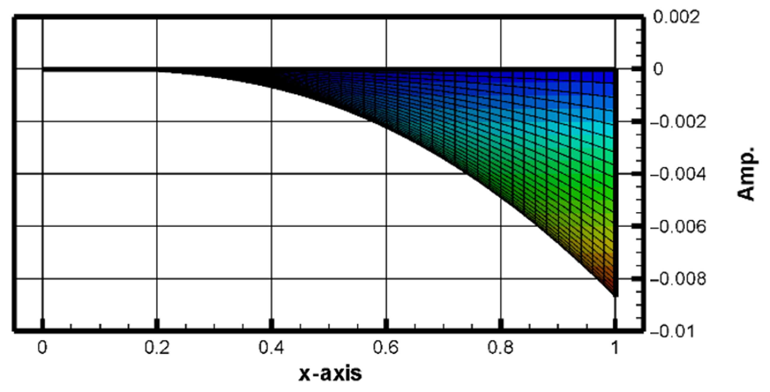 Sensors 25 04347 g008