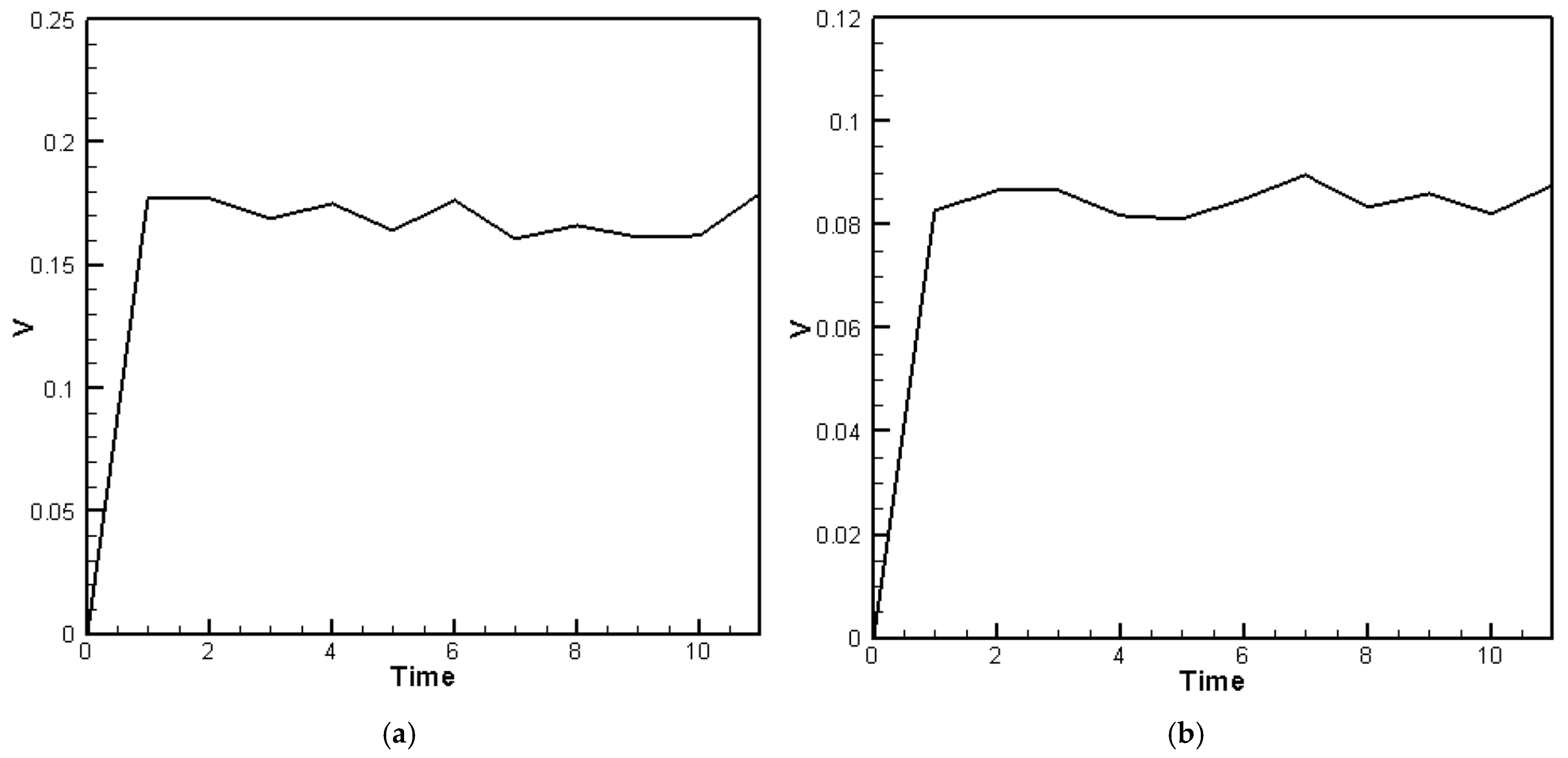 Sensors 25 04347 g010