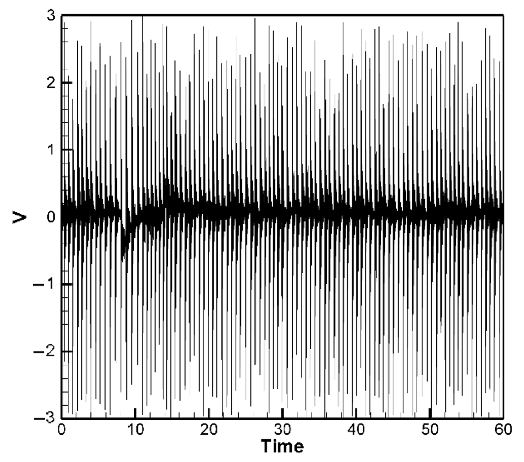 Sensors 25 04347 g014