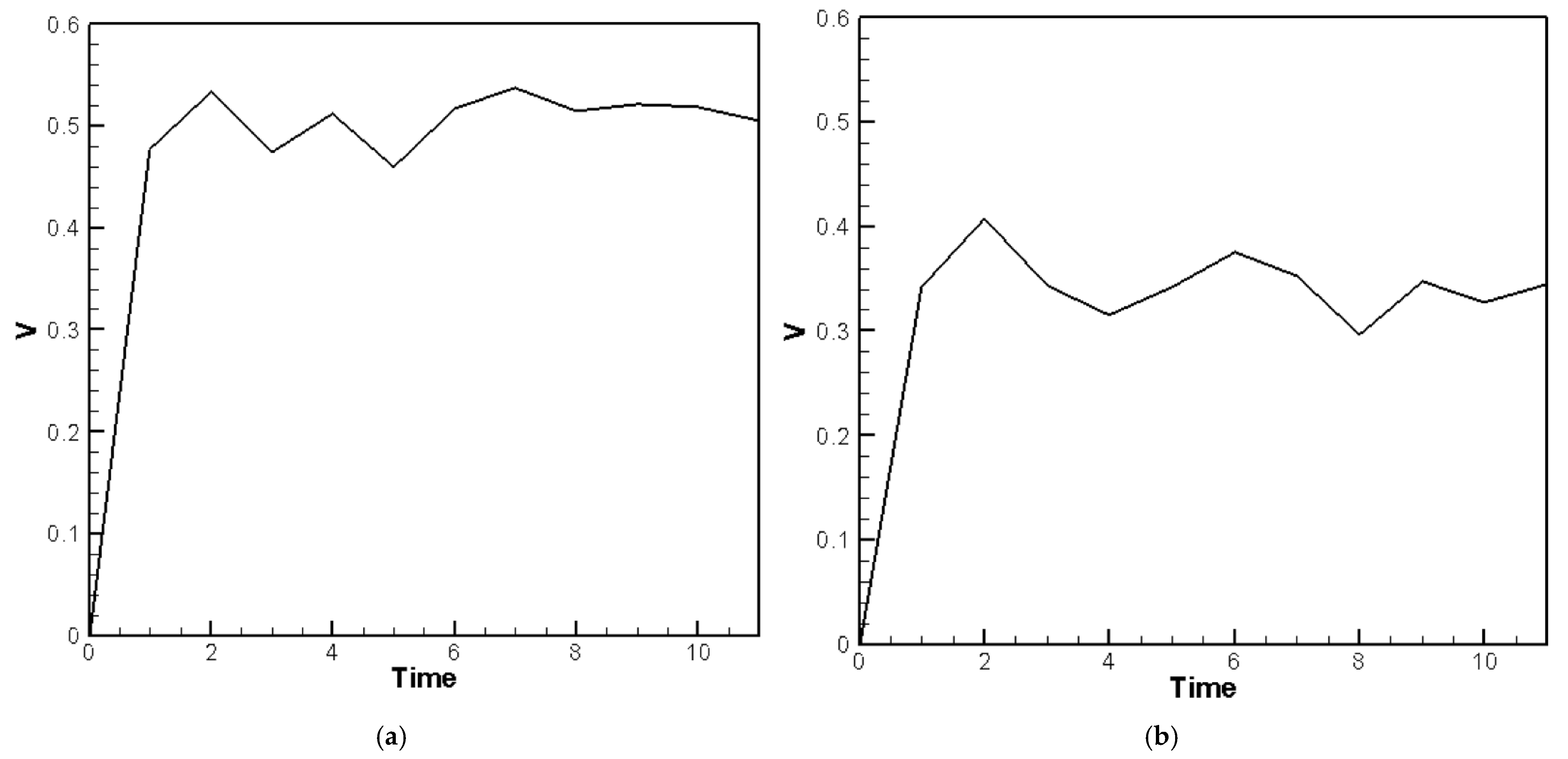 Sensors 25 04347 g015