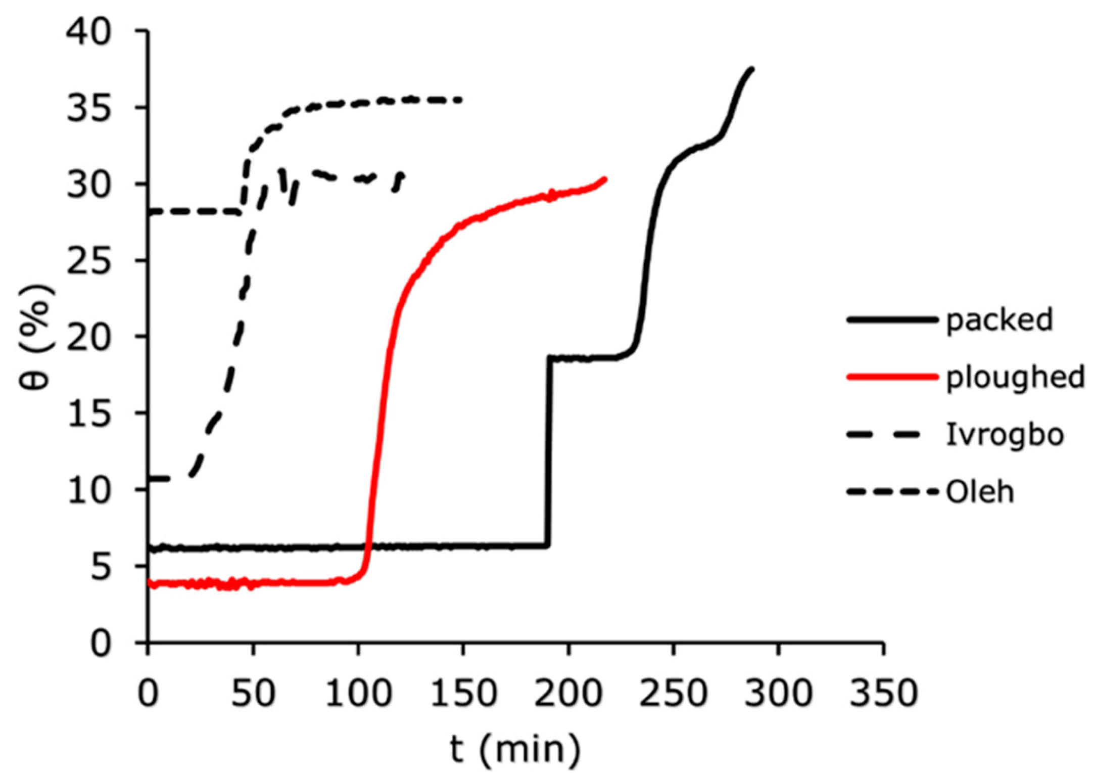 Sensors 25 04349 g009