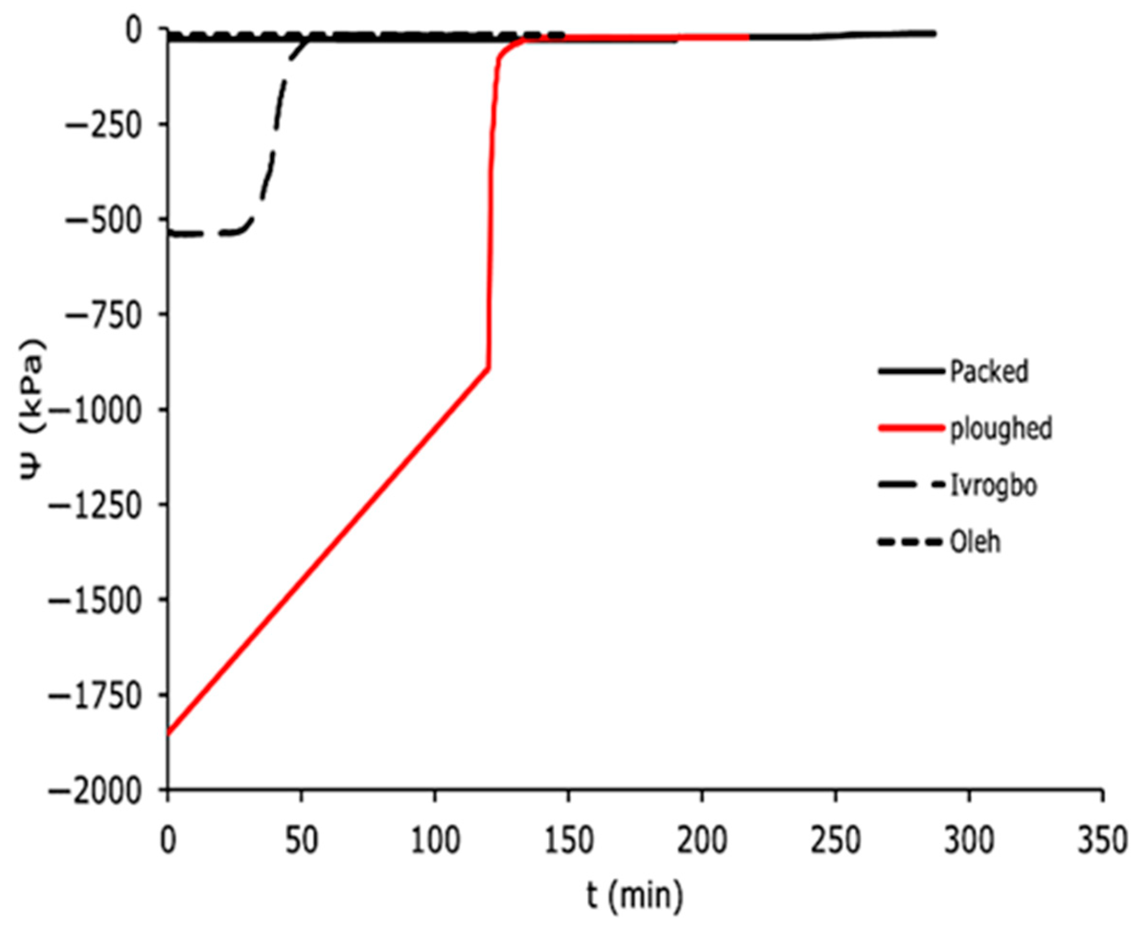 Sensors 25 04349 g011