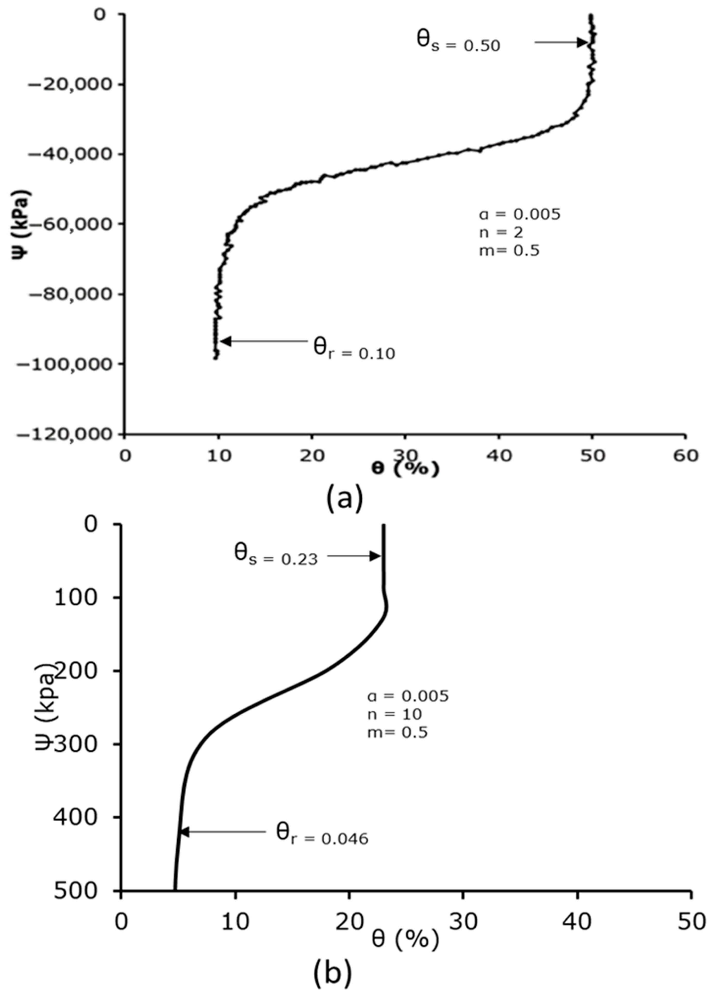 Sensors 25 04349 g013