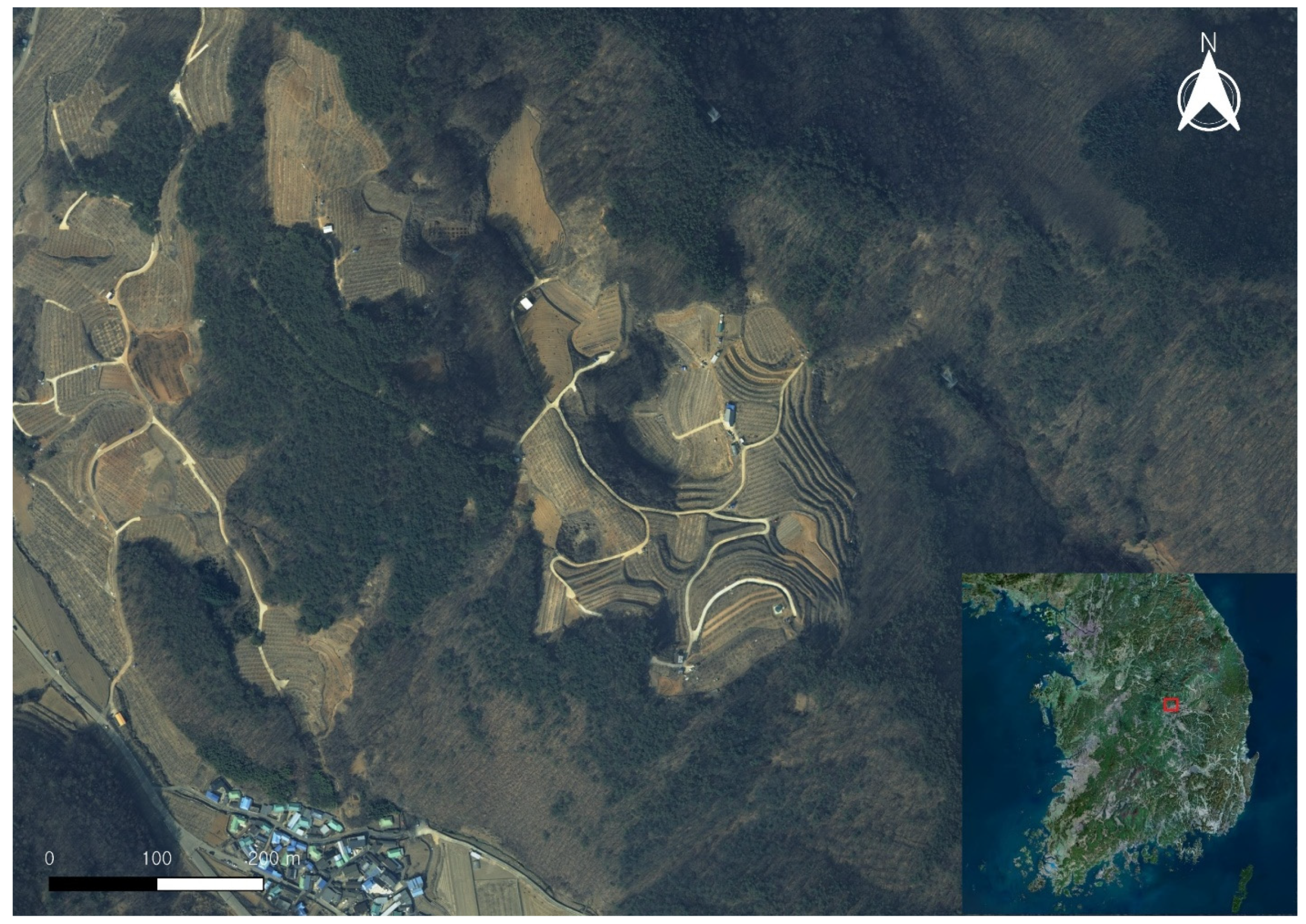 Sensors 25 04350 g001