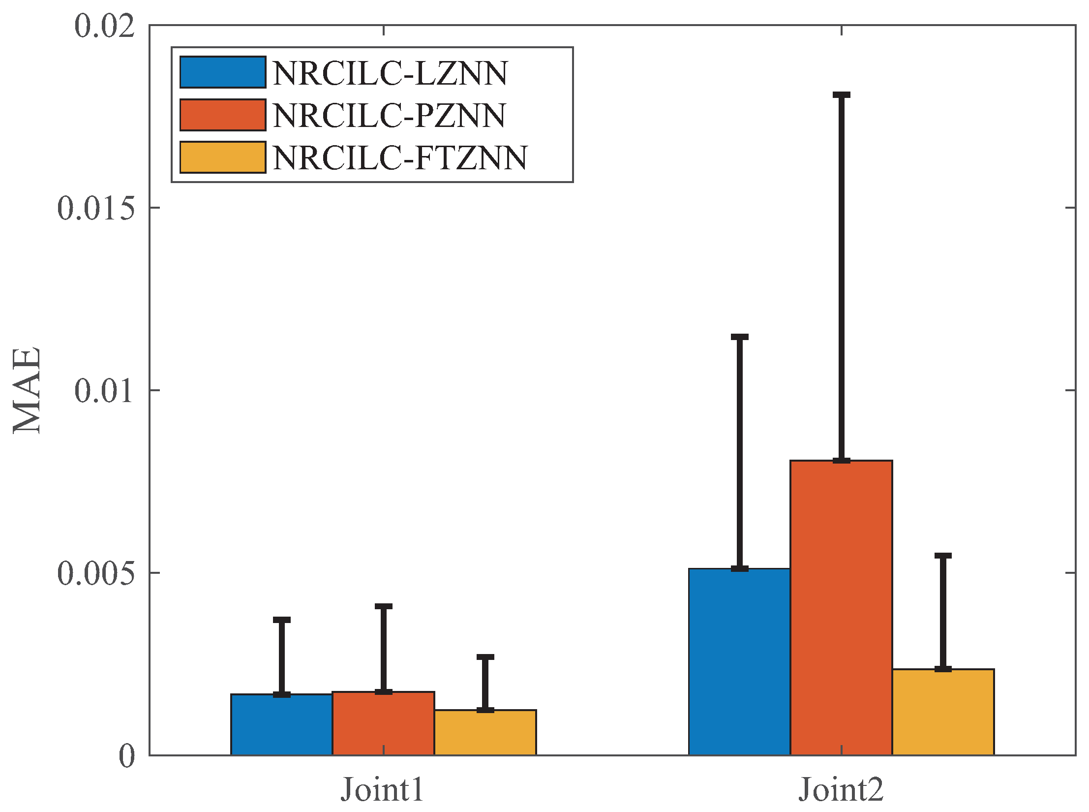 Sensors 25 04355 g009