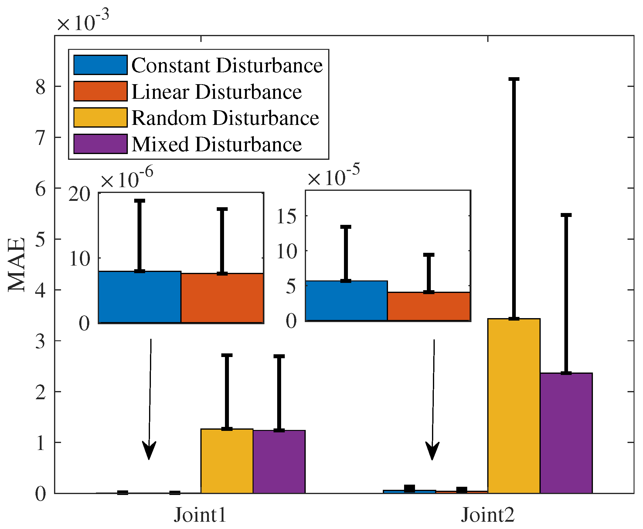 Sensors 25 04355 g014