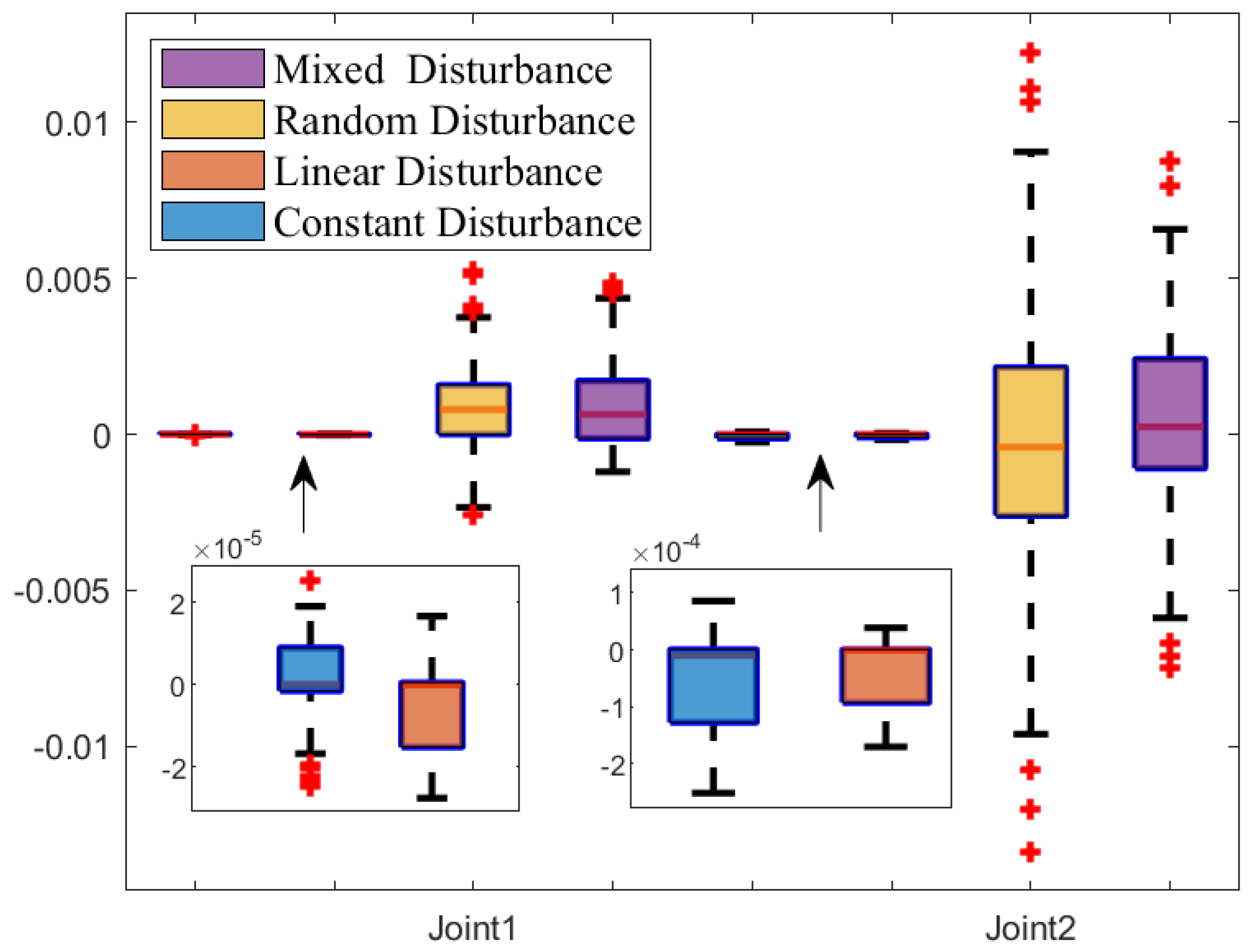 Sensors 25 04355 g015