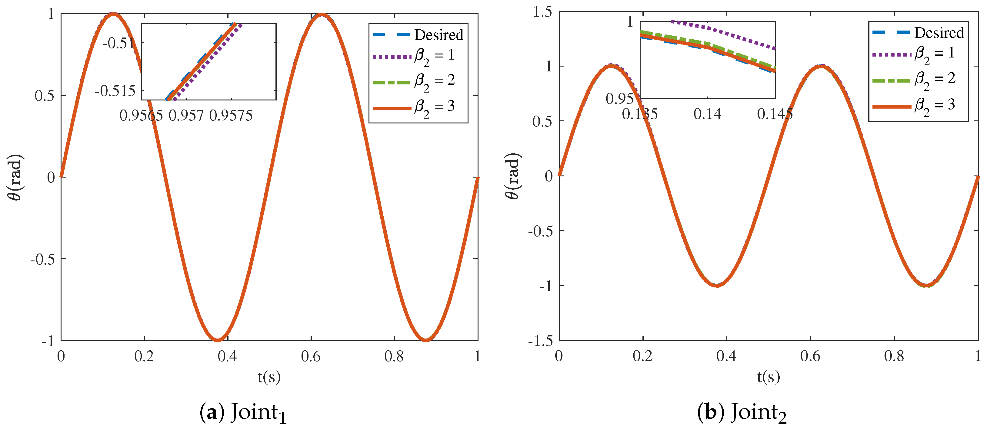 Sensors 25 04355 g017