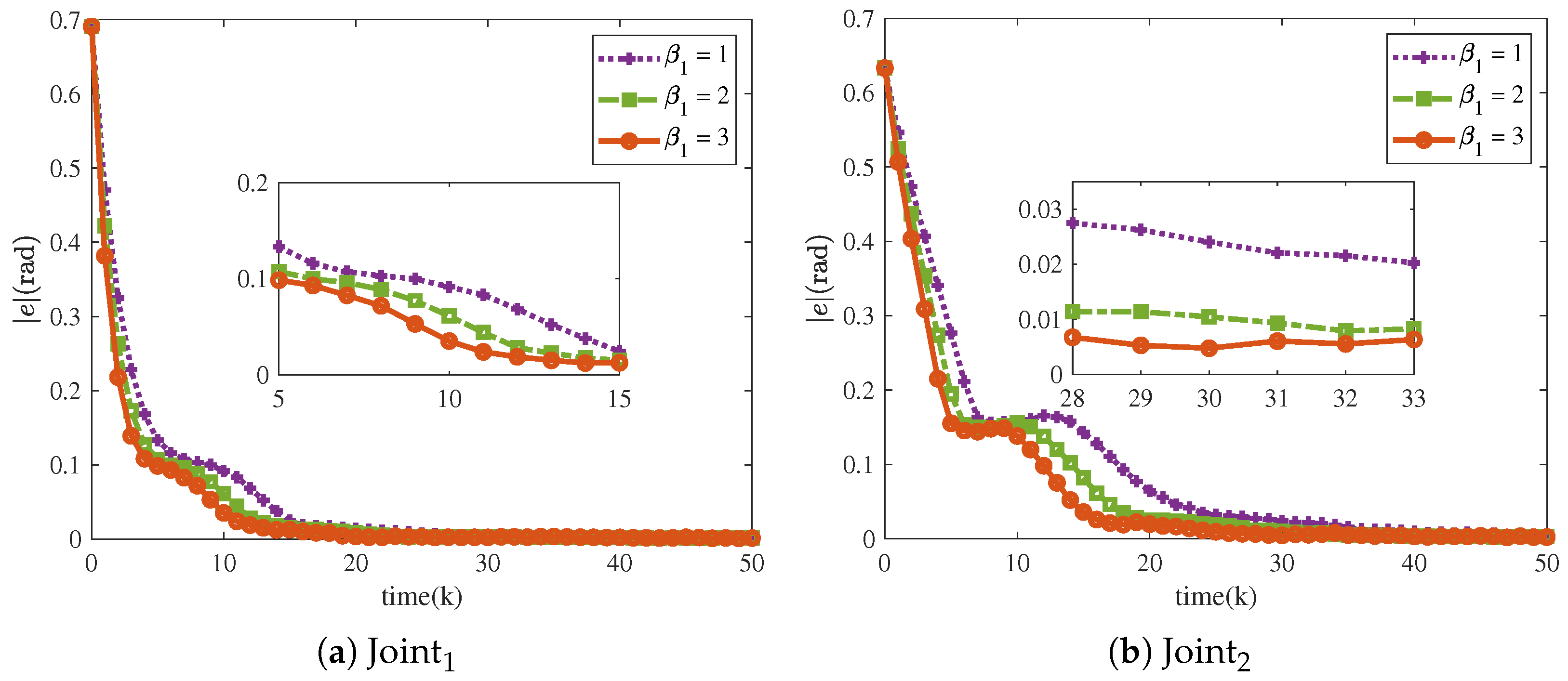 Sensors 25 04355 g018