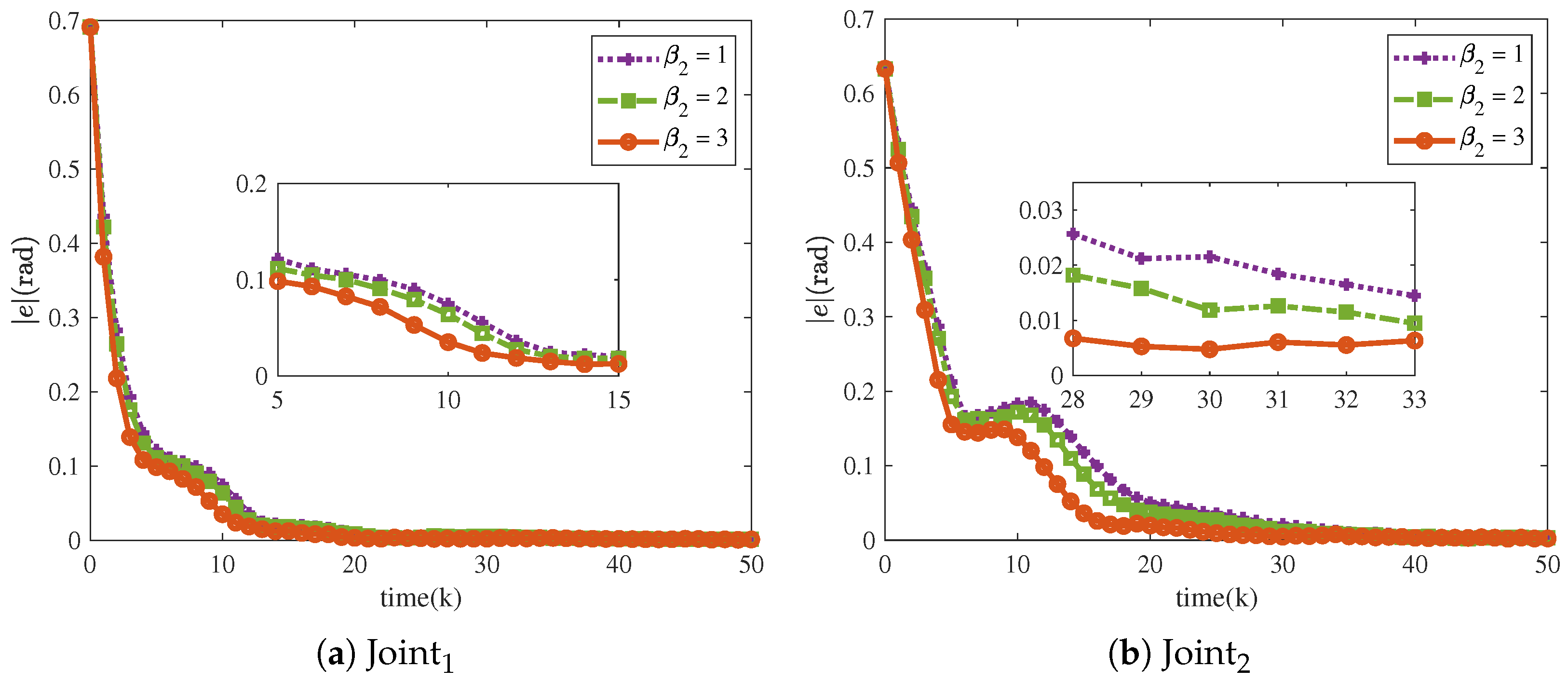 Sensors 25 04355 g019