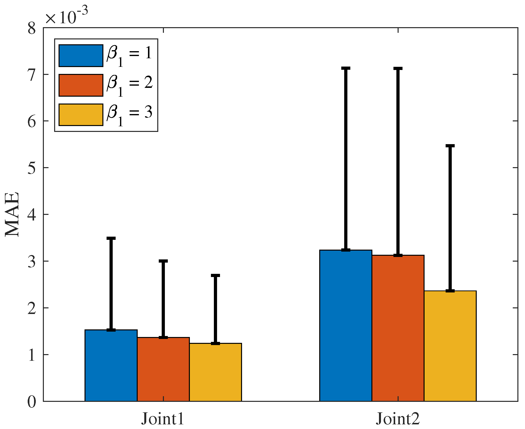 Sensors 25 04355 g020