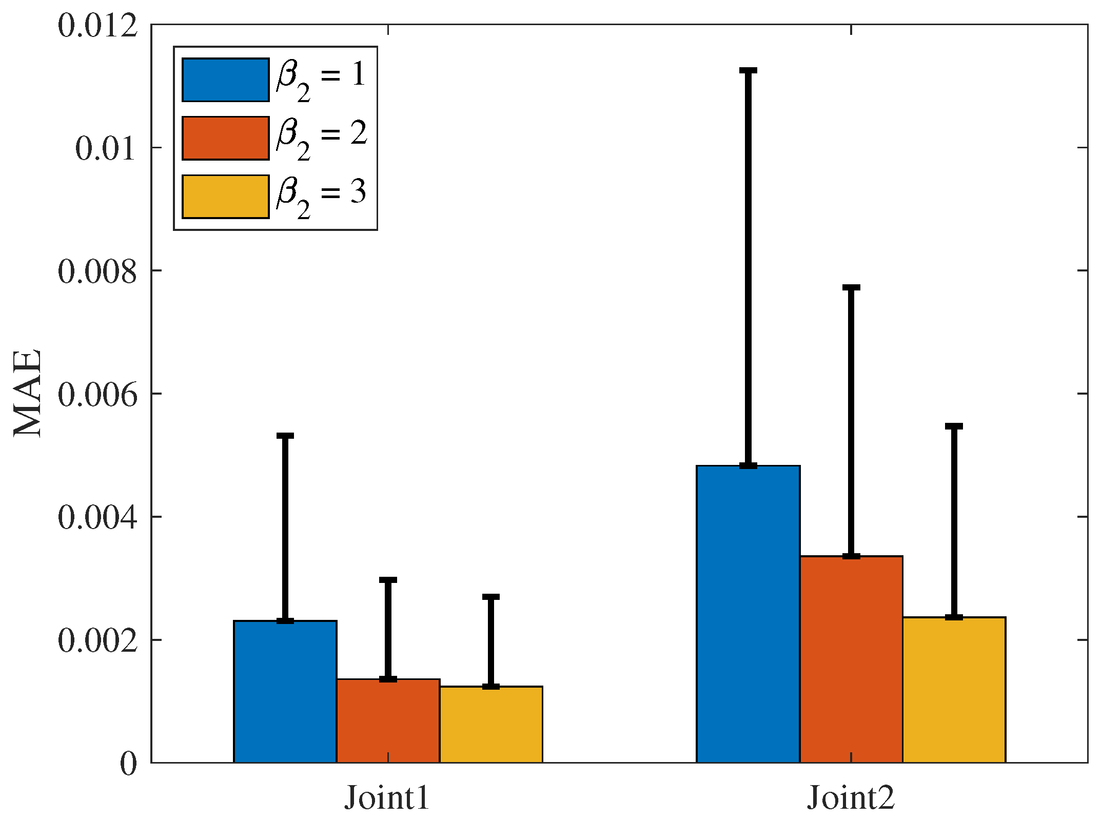 Sensors 25 04355 g021