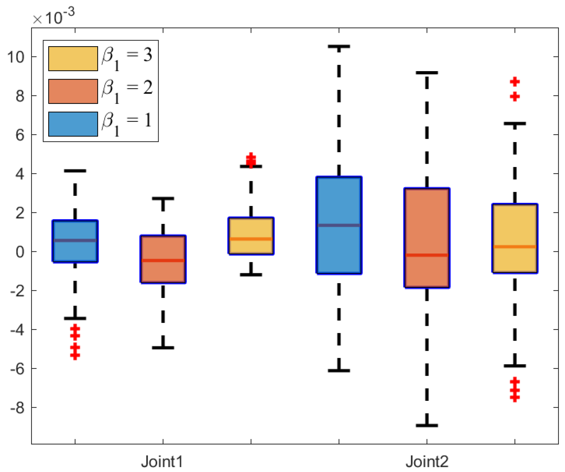 Sensors 25 04355 g022