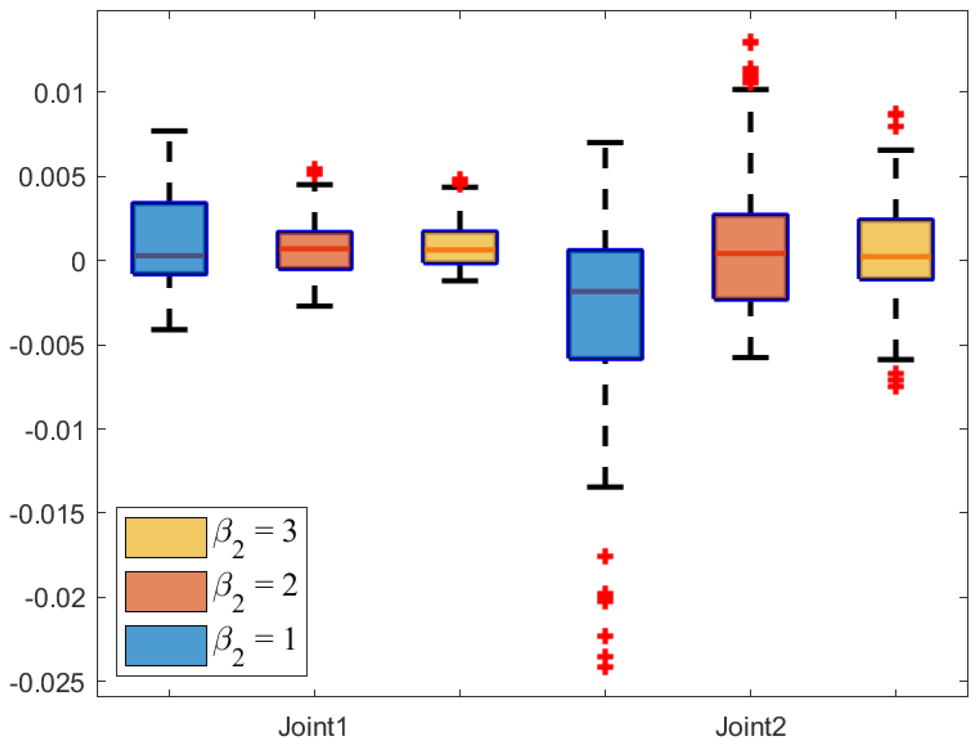 Sensors 25 04355 g023